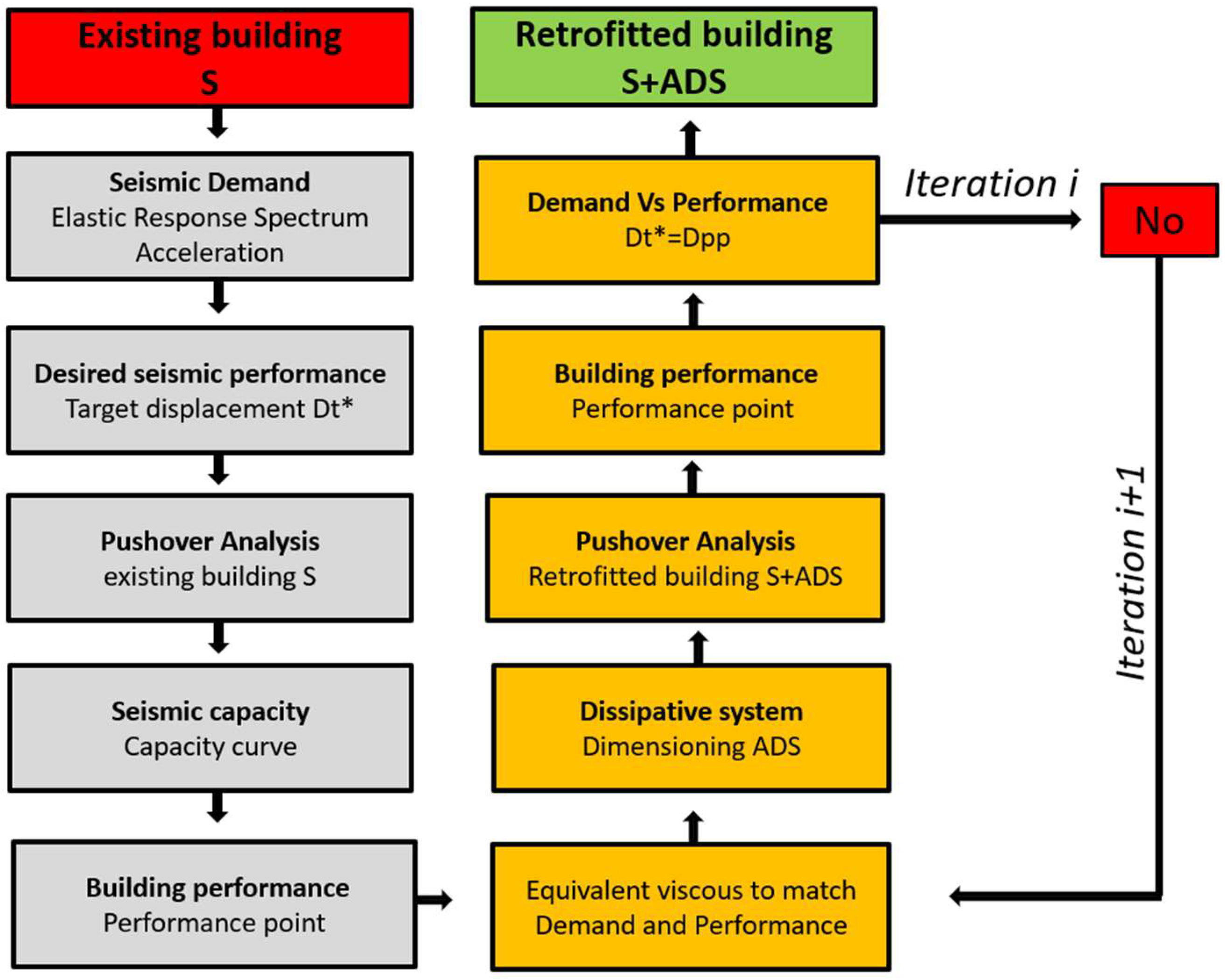 Applsci 14 02477 g005