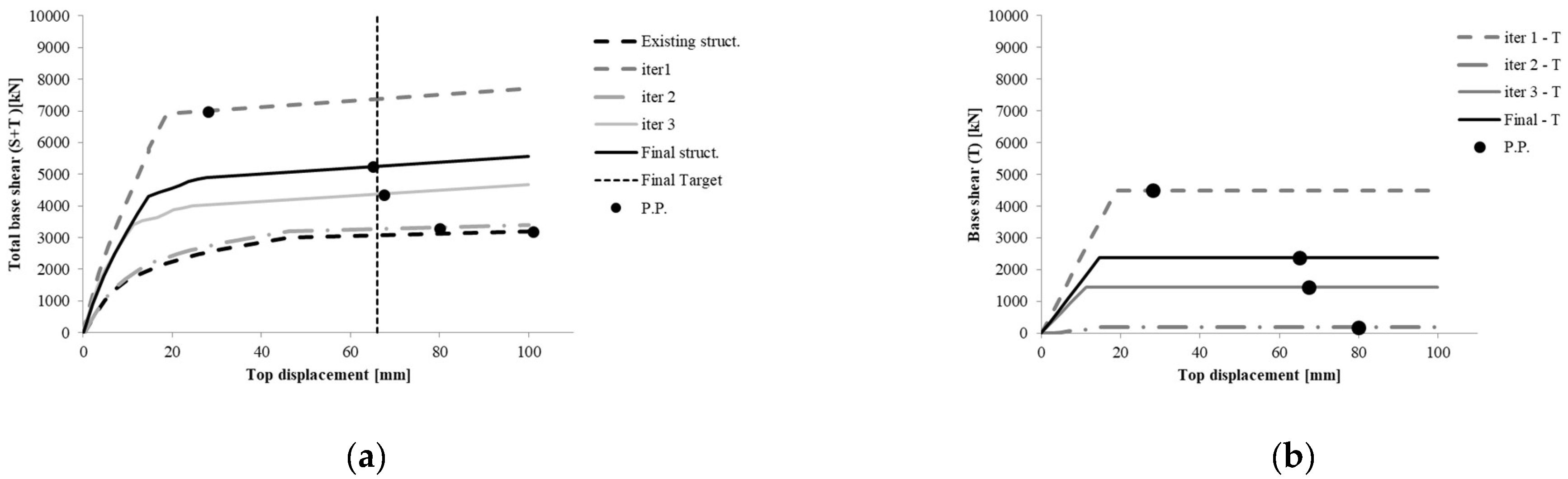 Applsci 14 02477 g008