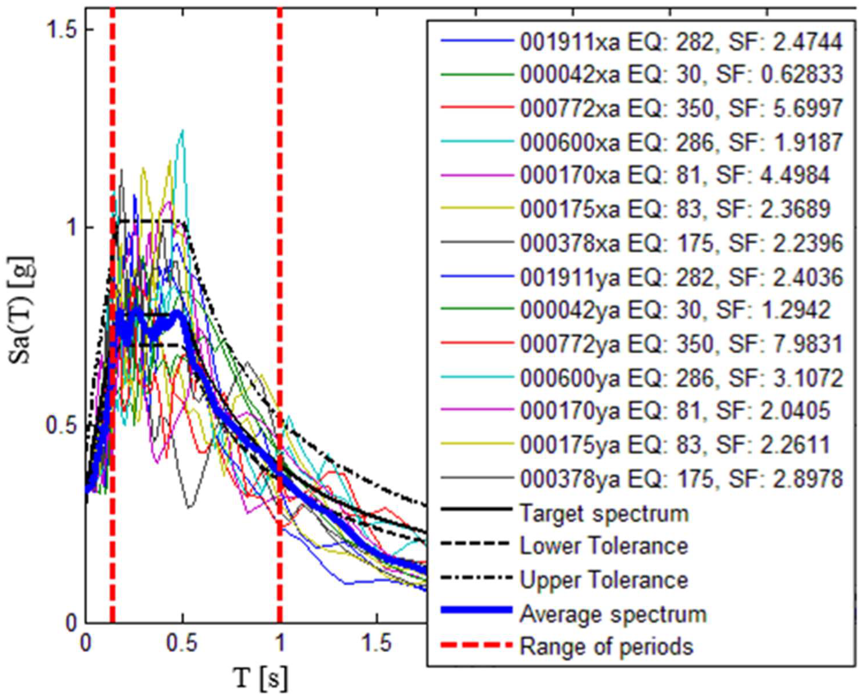 Applsci 14 02477 g010