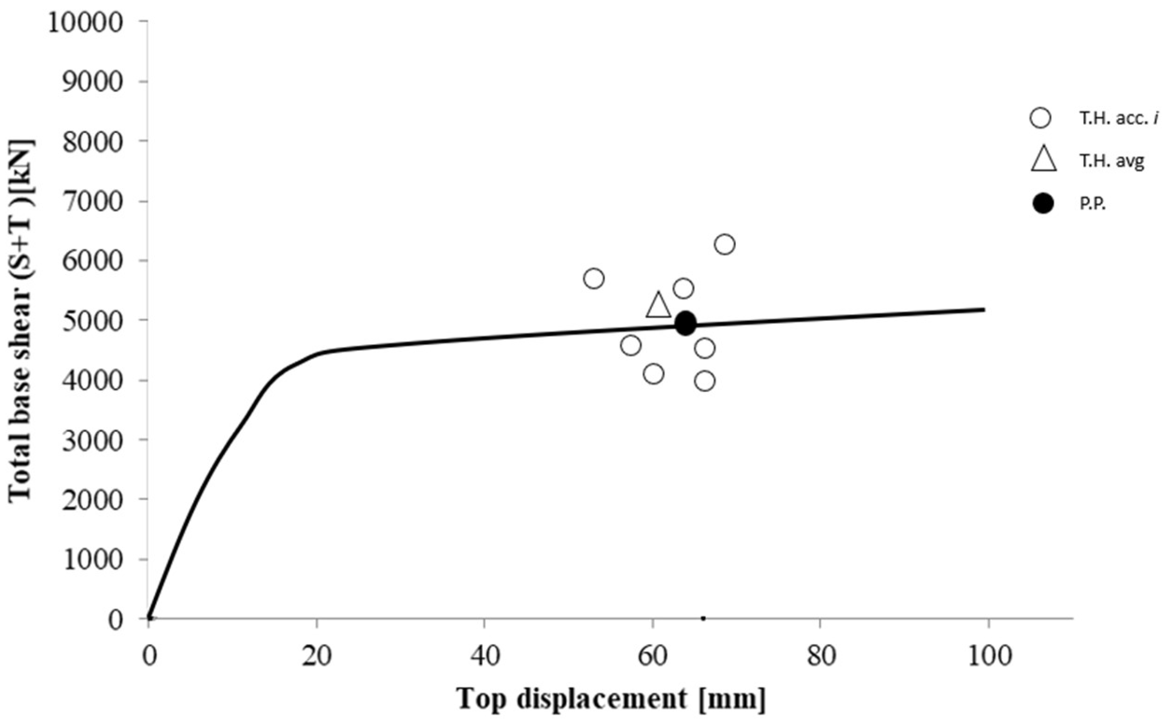 Applsci 14 02477 g011