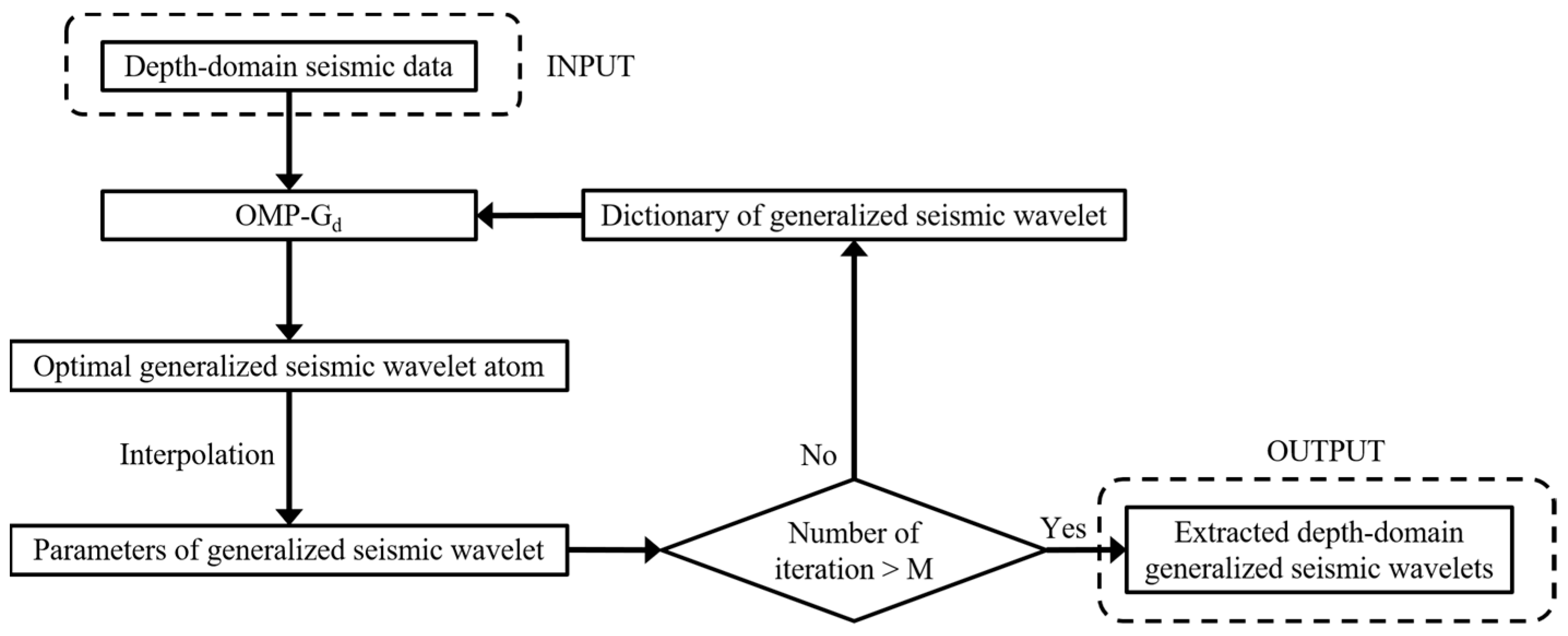 Applsci 14 02478 g006