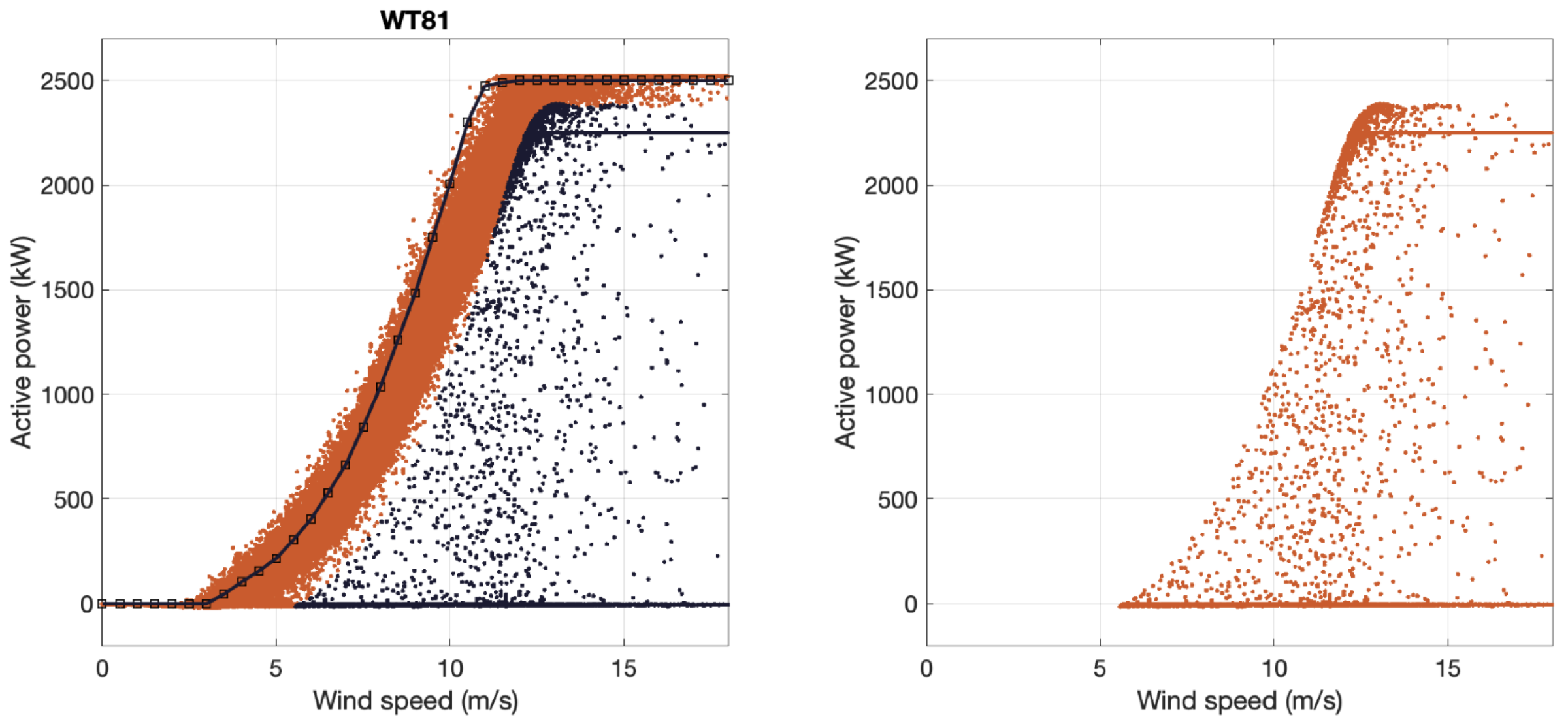 Applsci 14 02479 g008