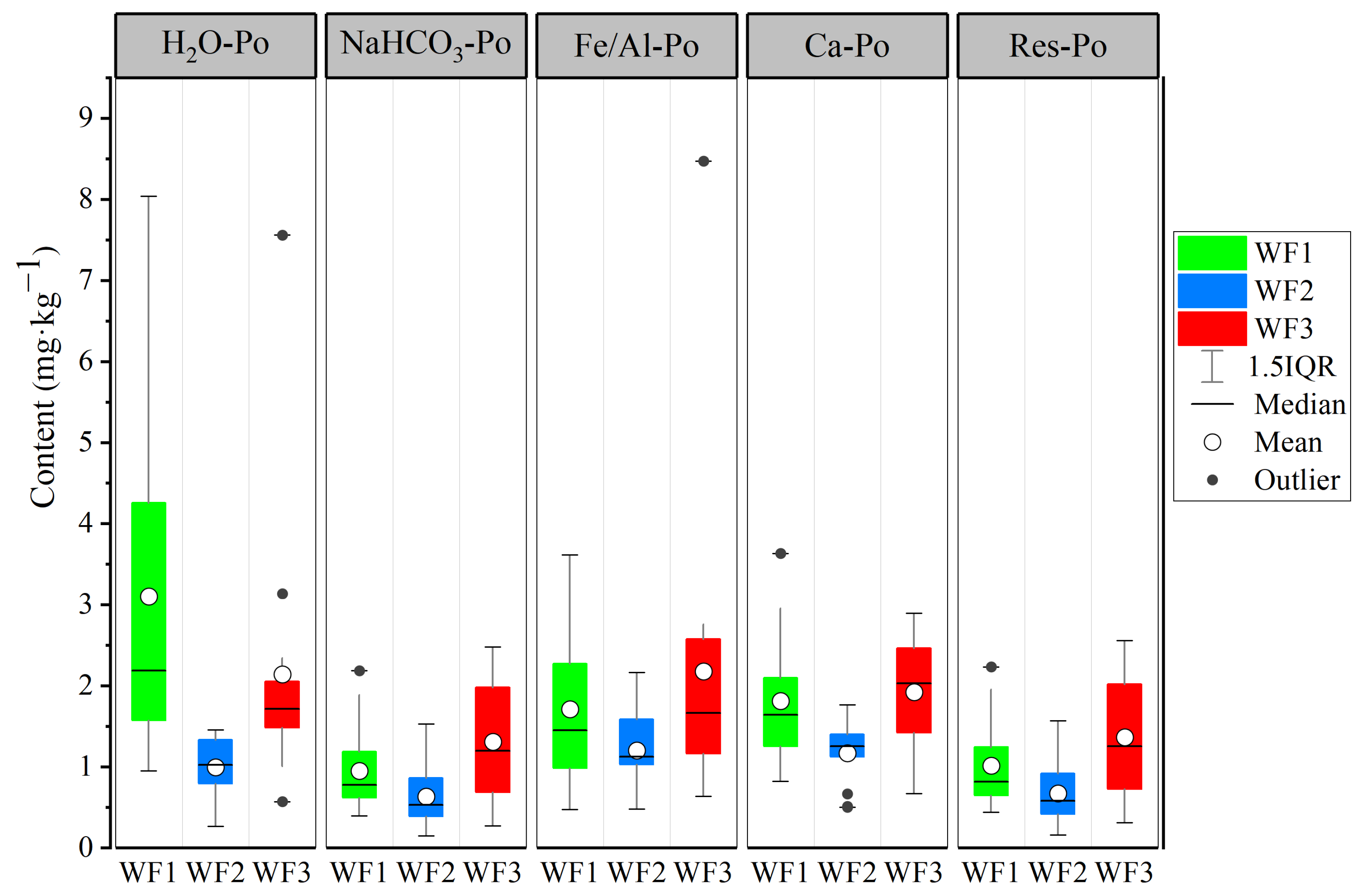 Applsci 14 02482 g005