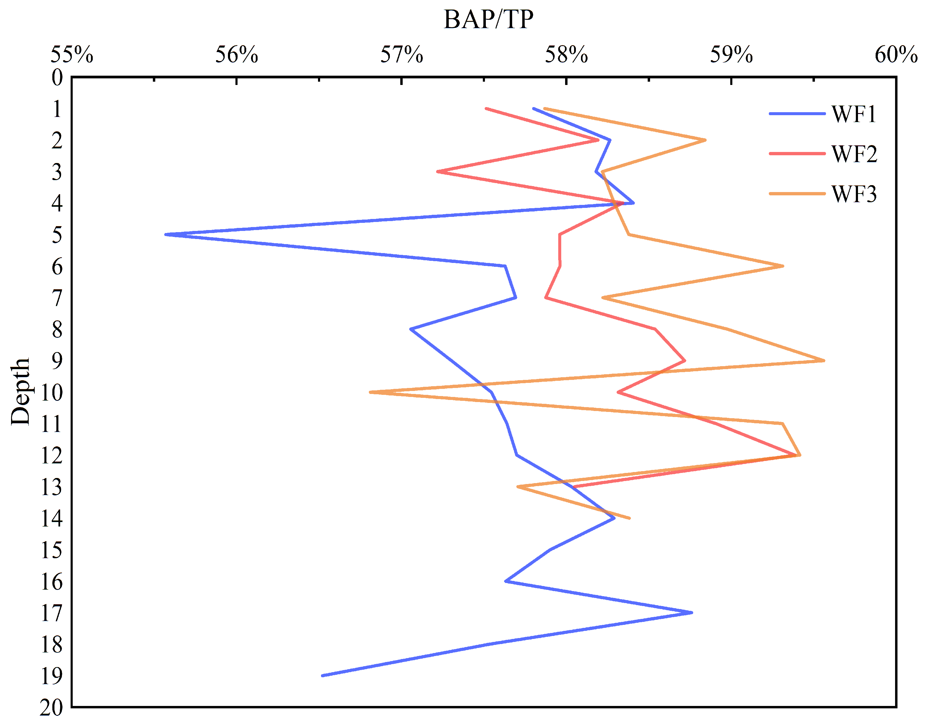 Applsci 14 02482 g007b