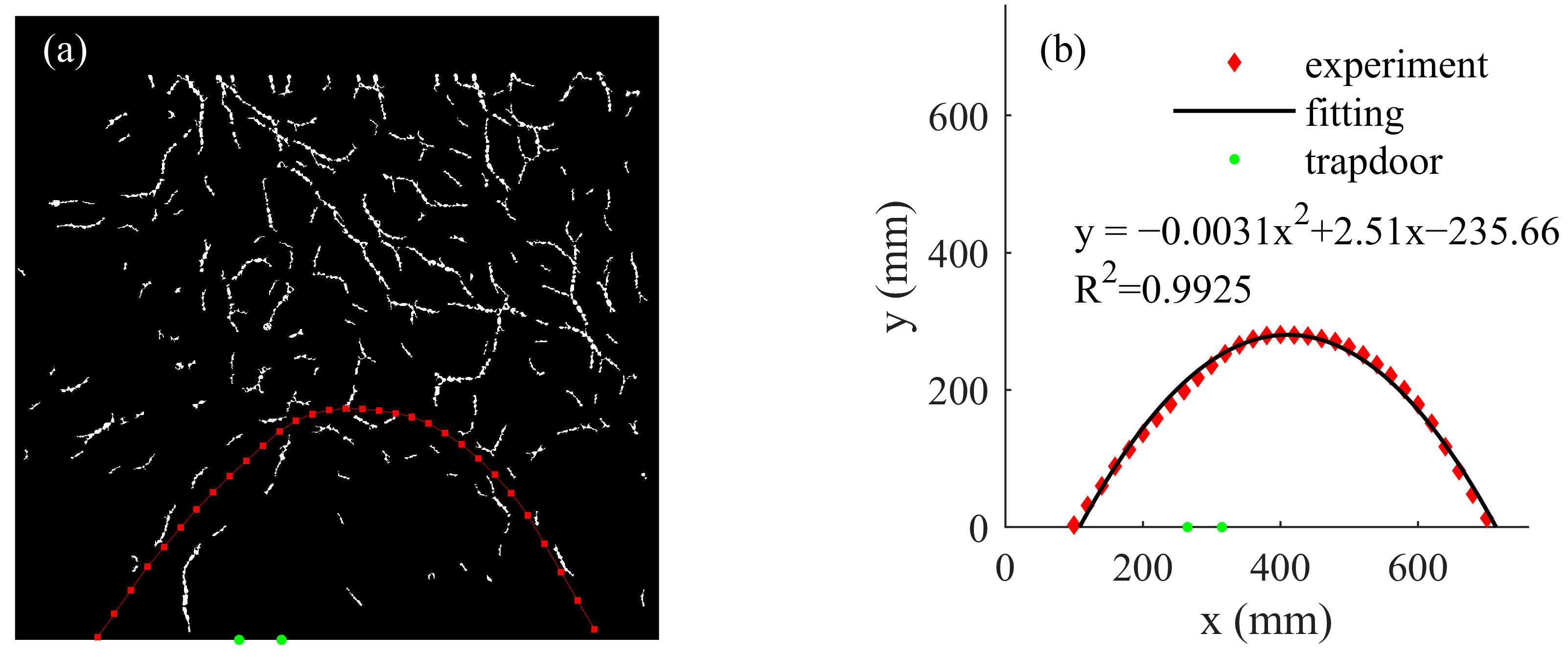Applsci 14 02485 g003