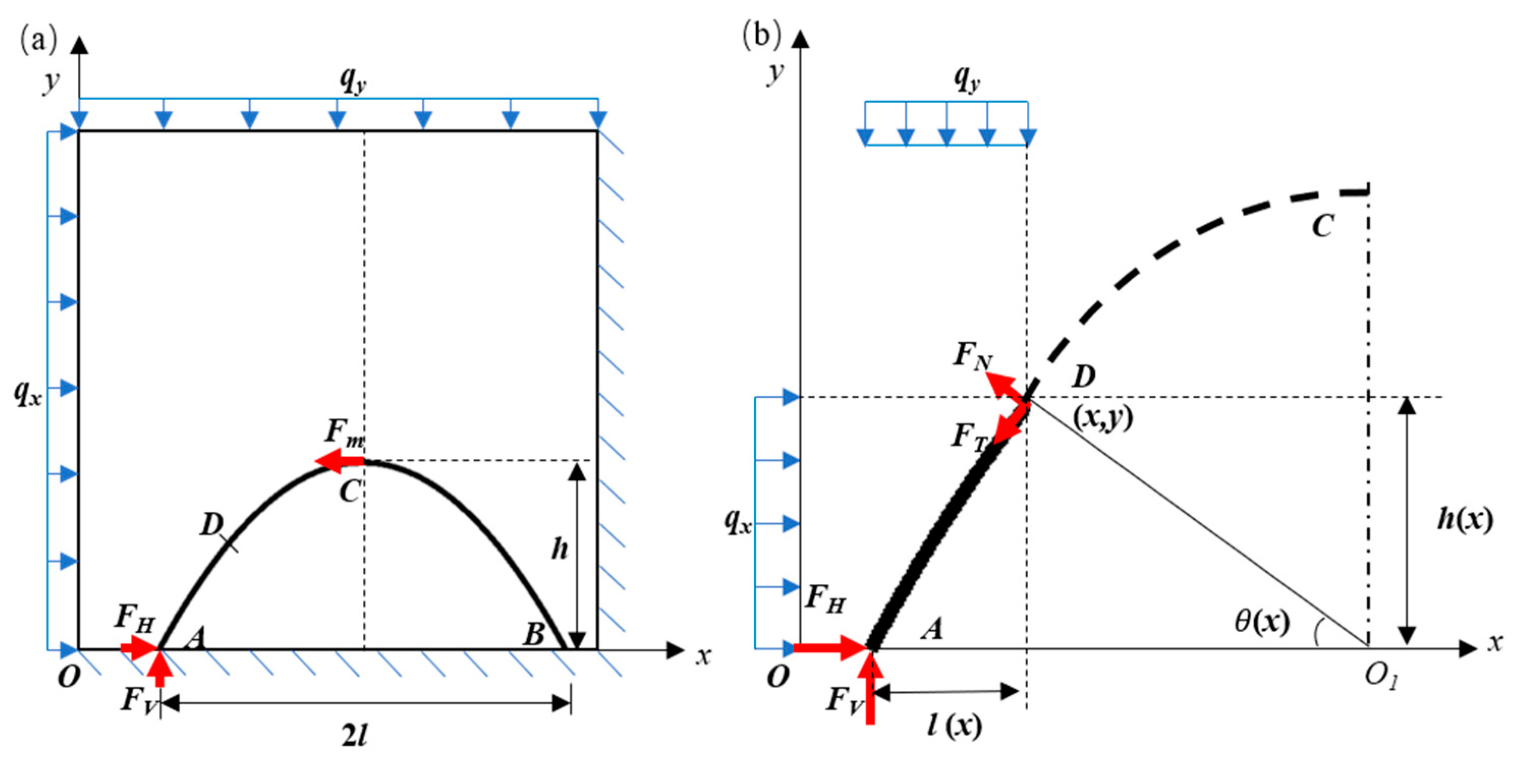 Applsci 14 02485 g004