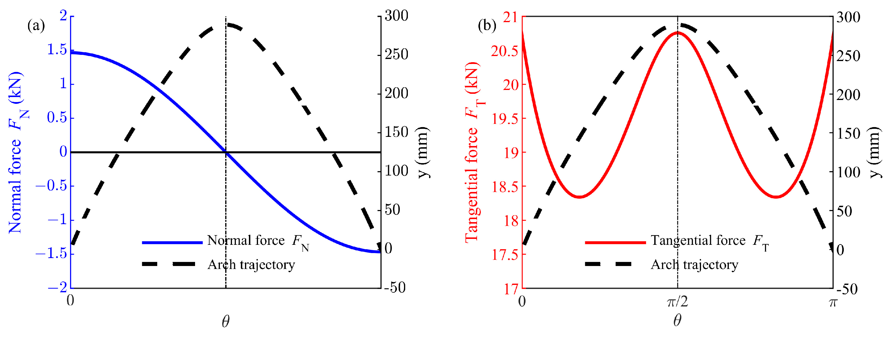 Applsci 14 02485 g005