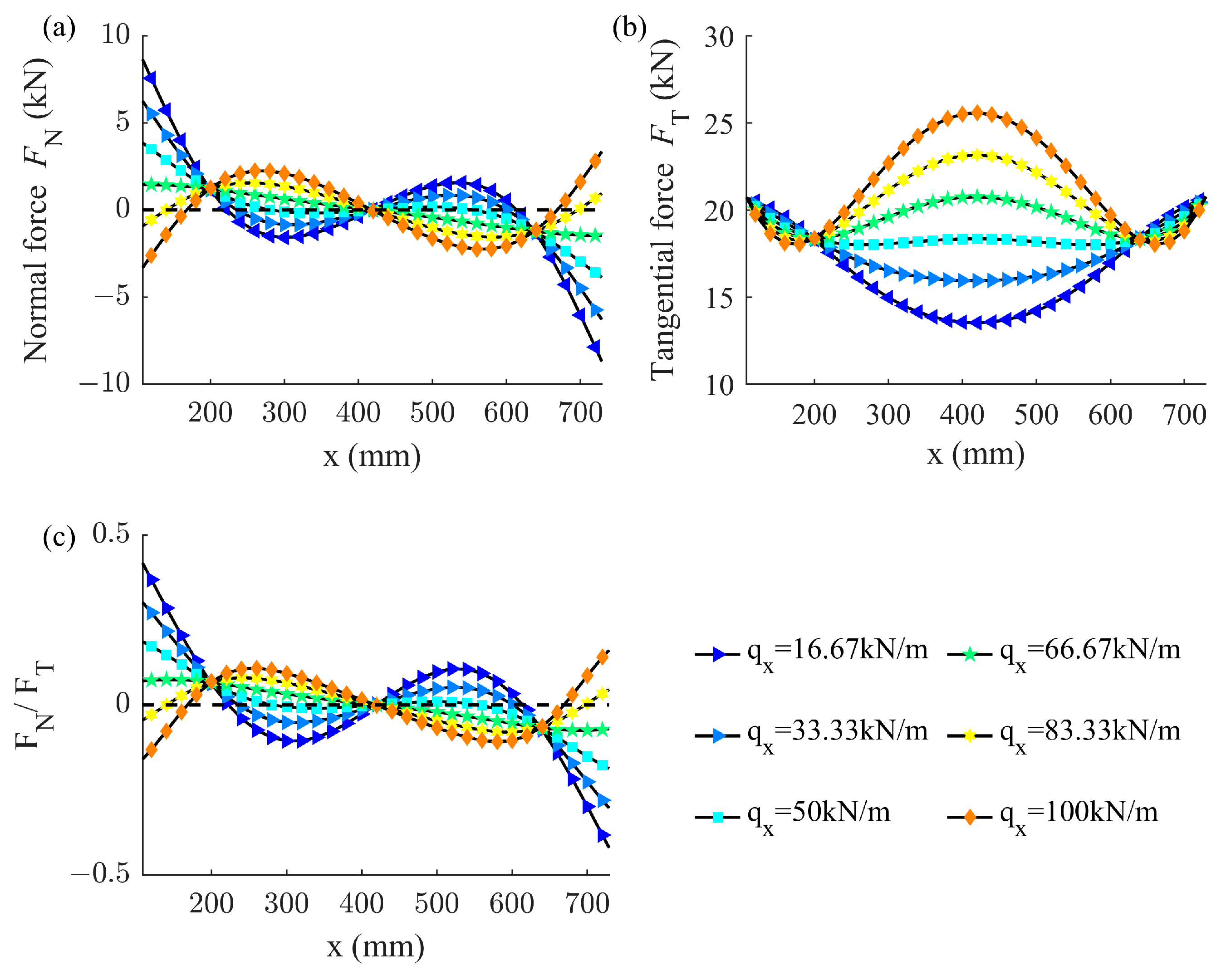 Applsci 14 02485 g007