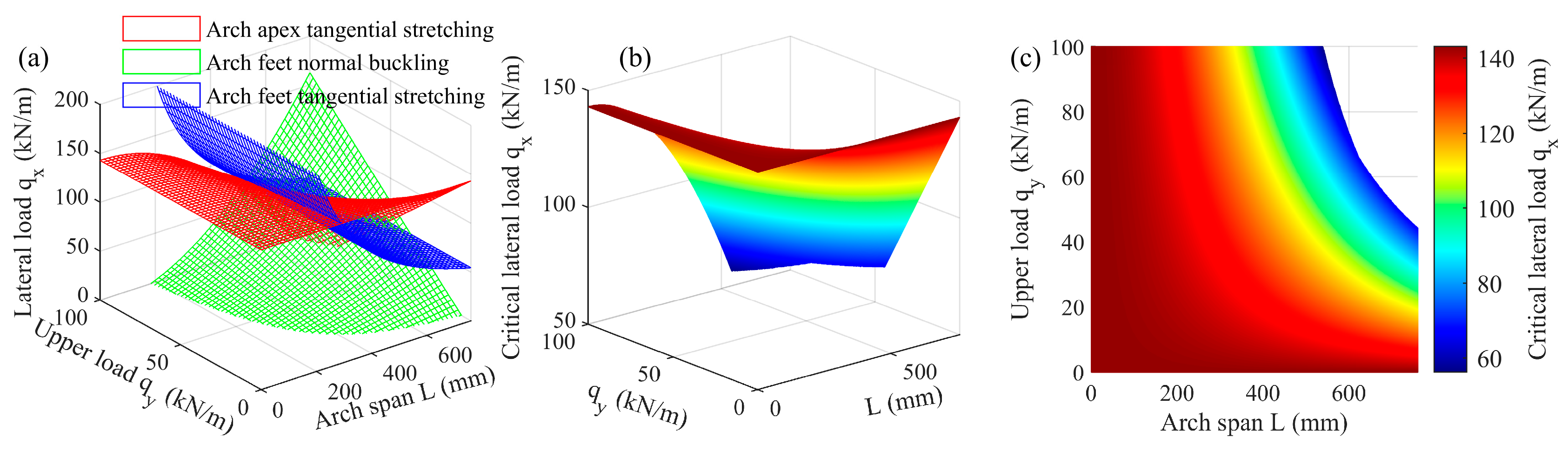 Applsci 14 02485 g008