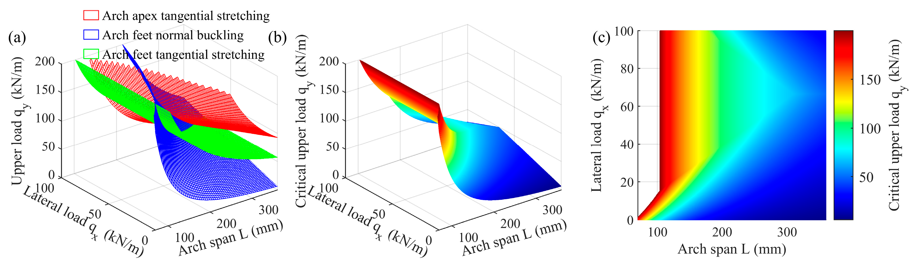 Applsci 14 02485 g009