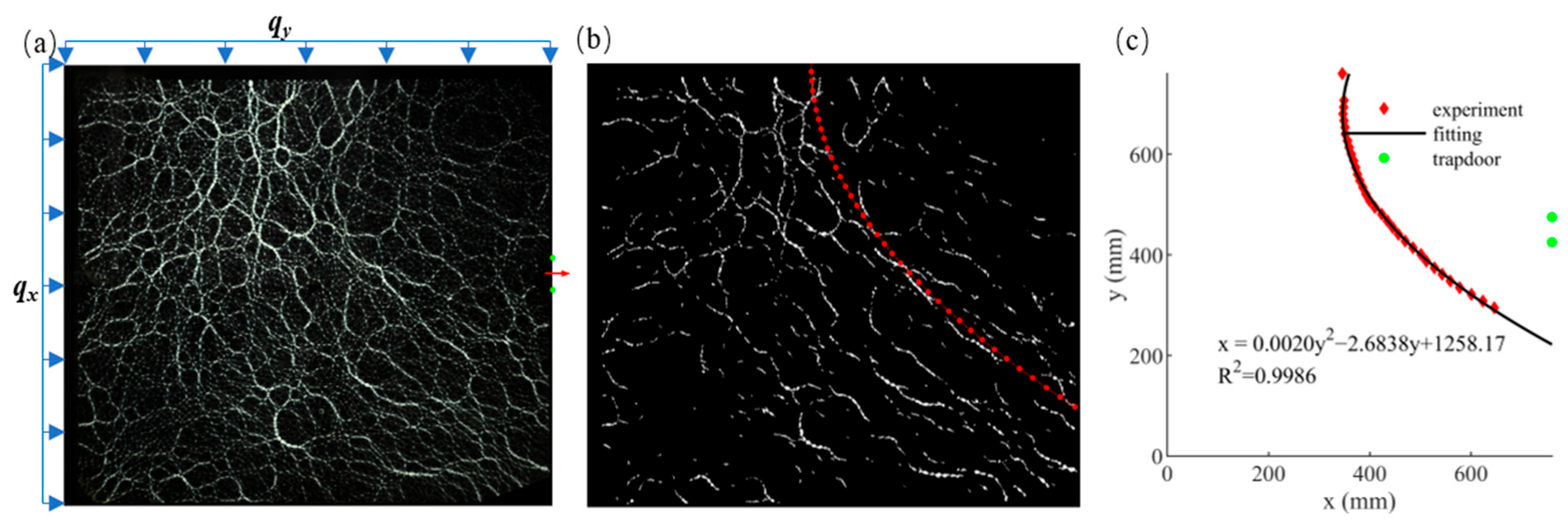 Applsci 14 02485 g010