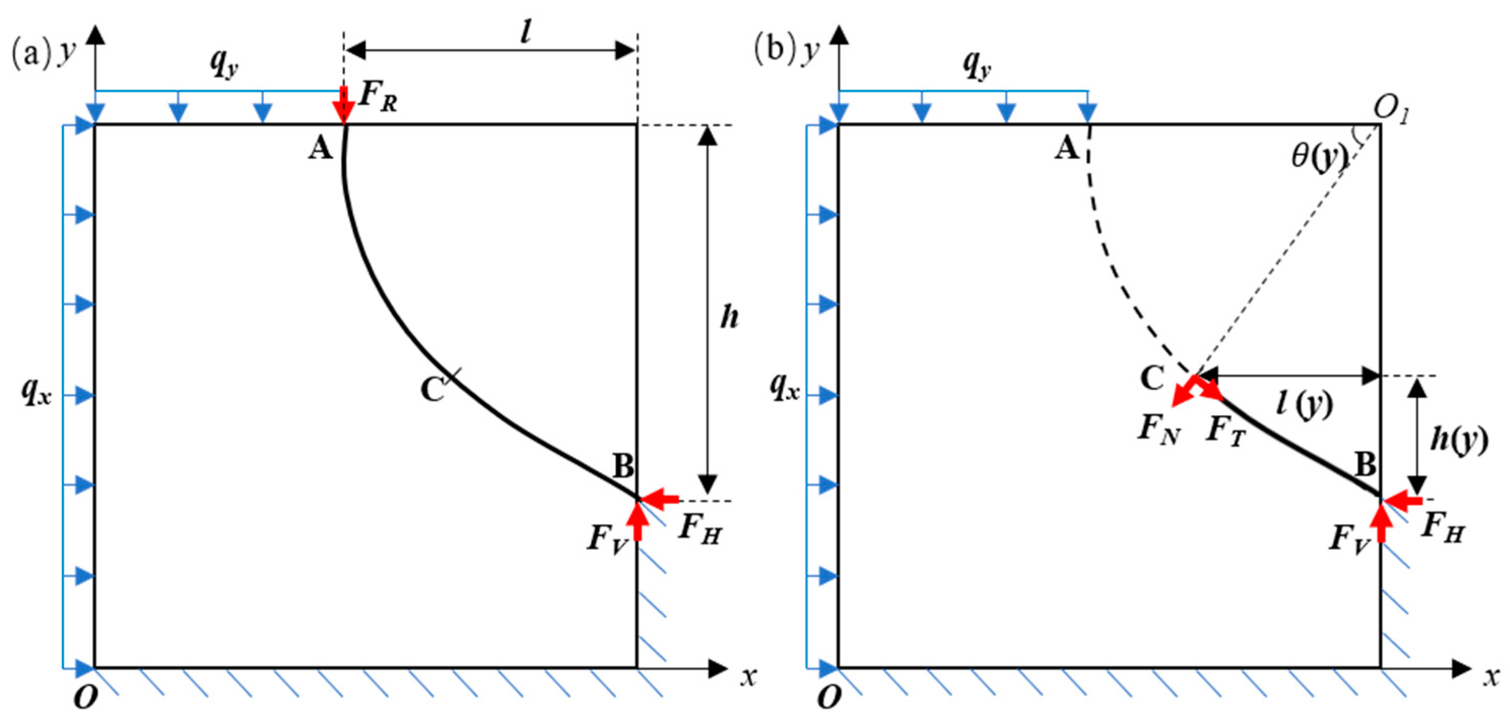 Applsci 14 02485 g011
