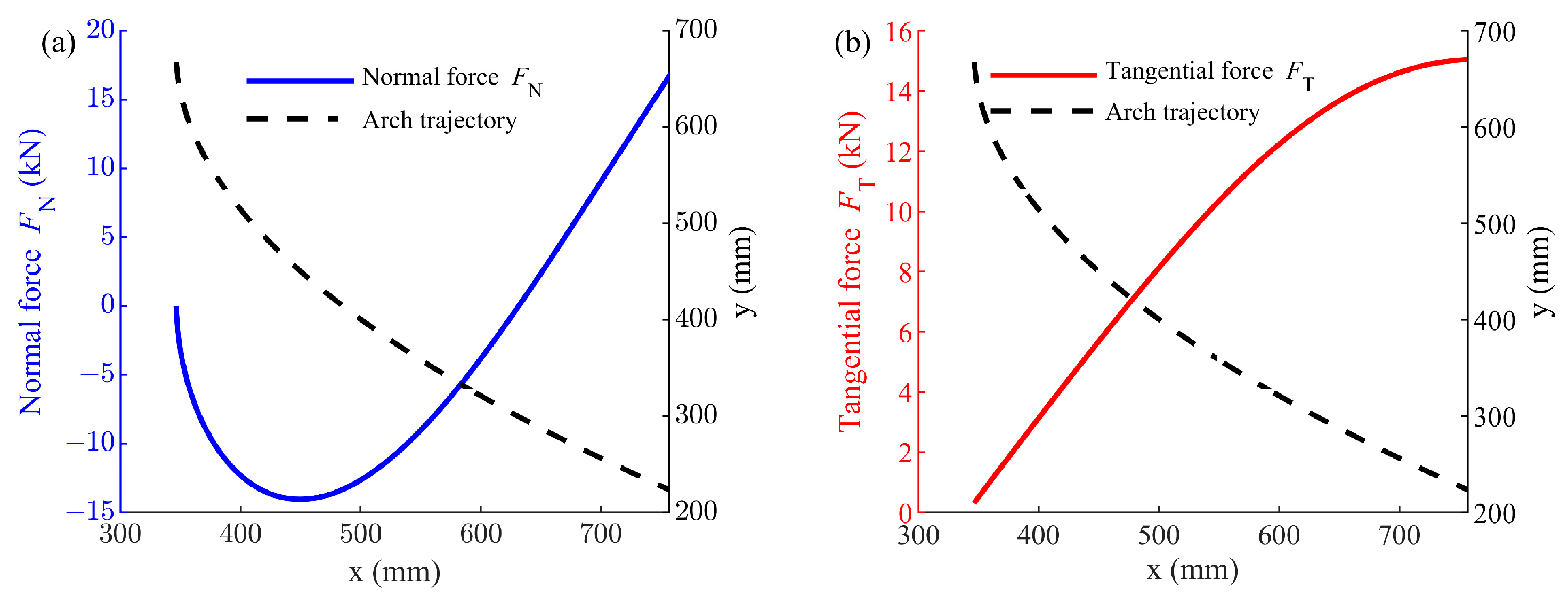 Applsci 14 02485 g012