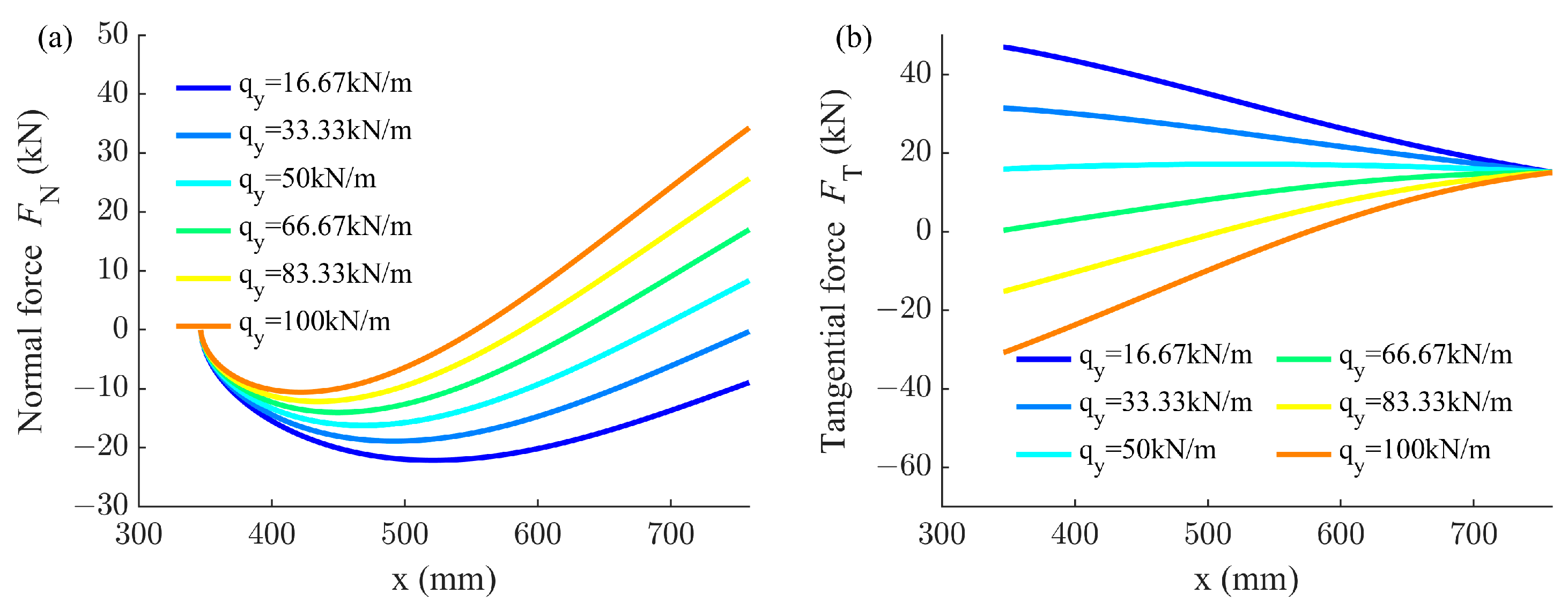 Applsci 14 02485 g013