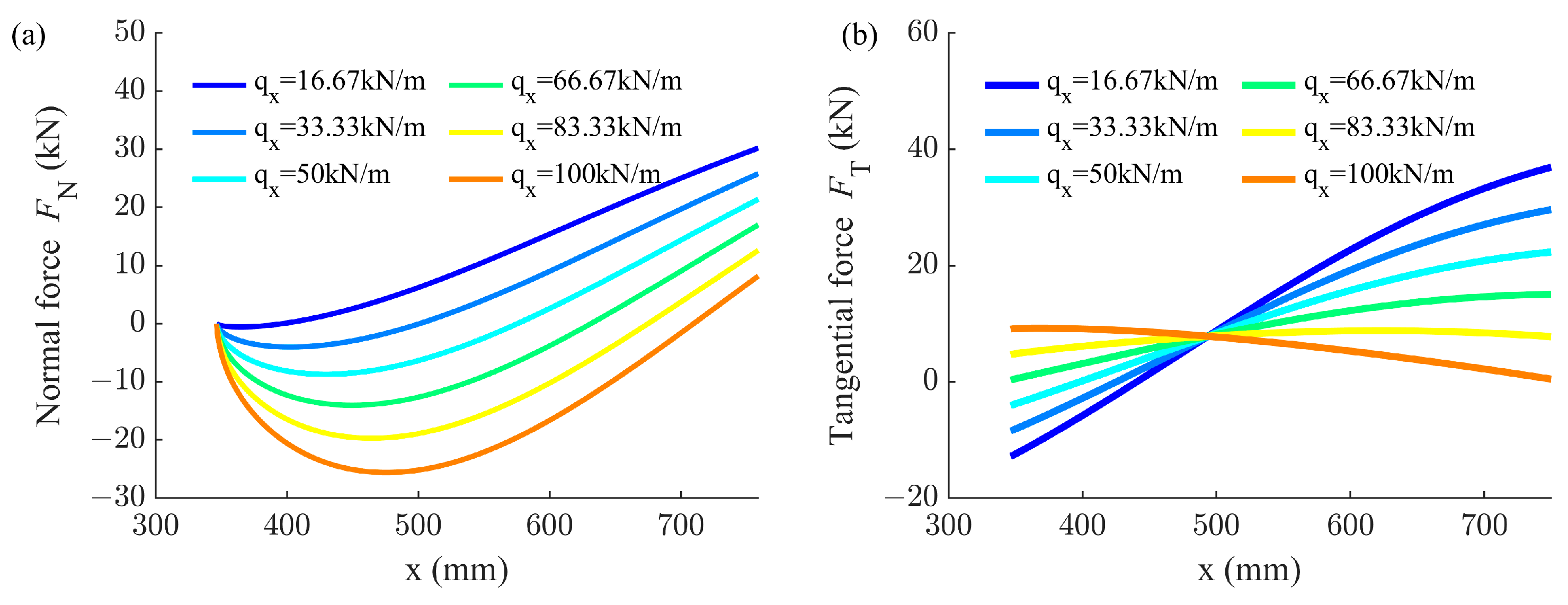 Applsci 14 02485 g014