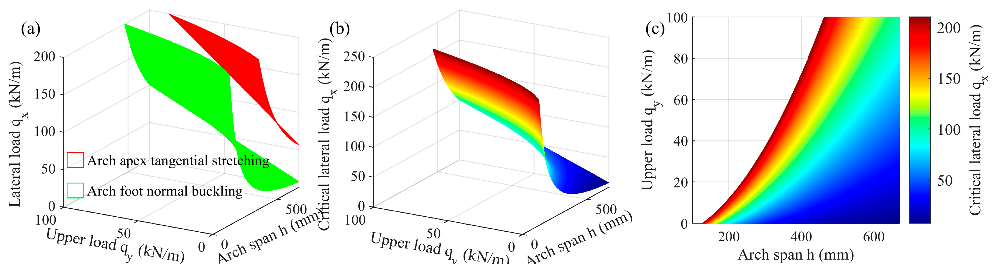Applsci 14 02485 g015