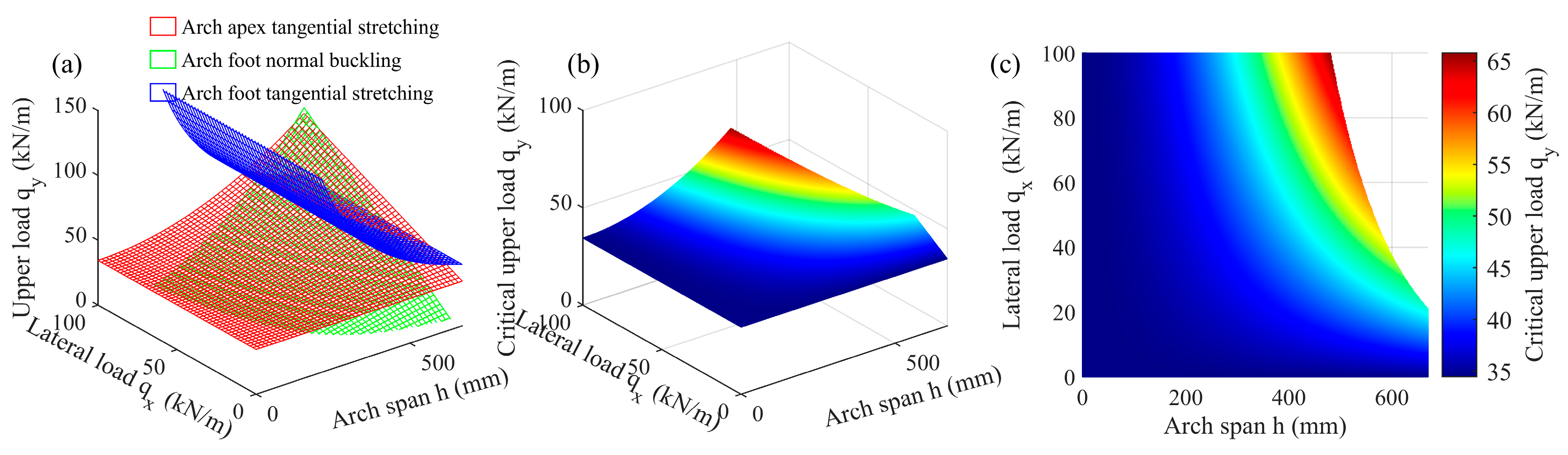 Applsci 14 02485 g016