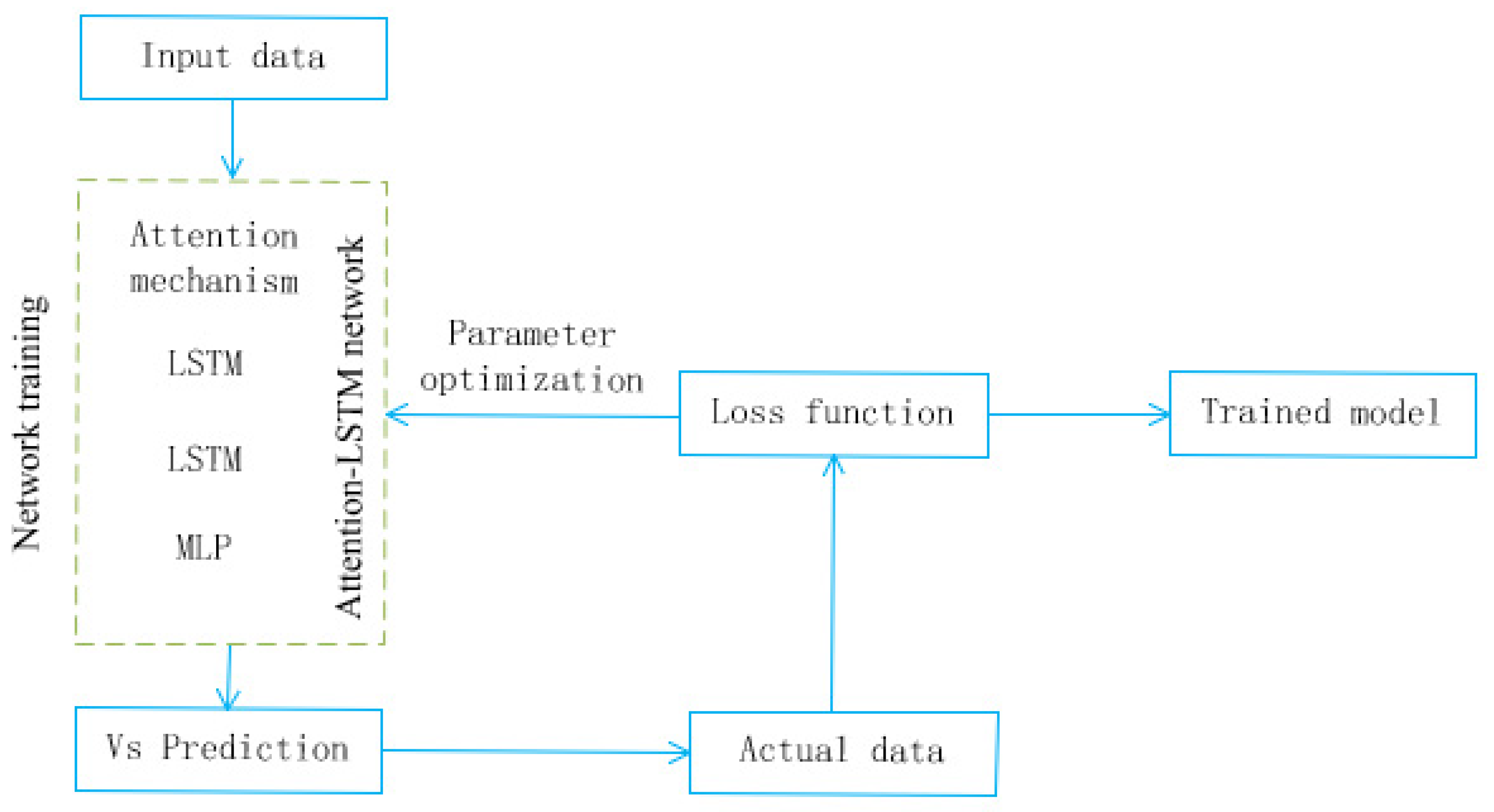 Applsci 14 02489 g005