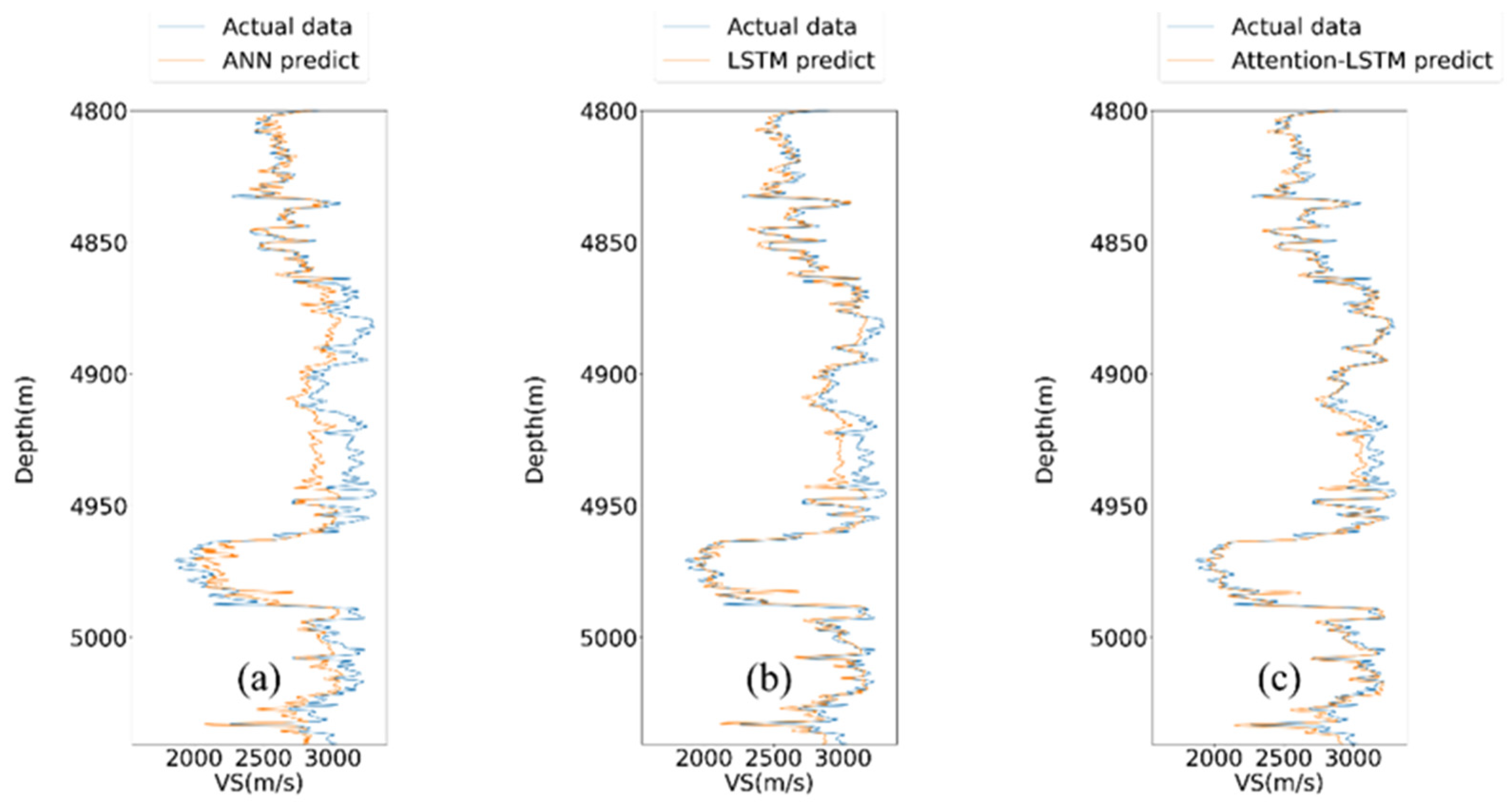 Applsci 14 02489 g012