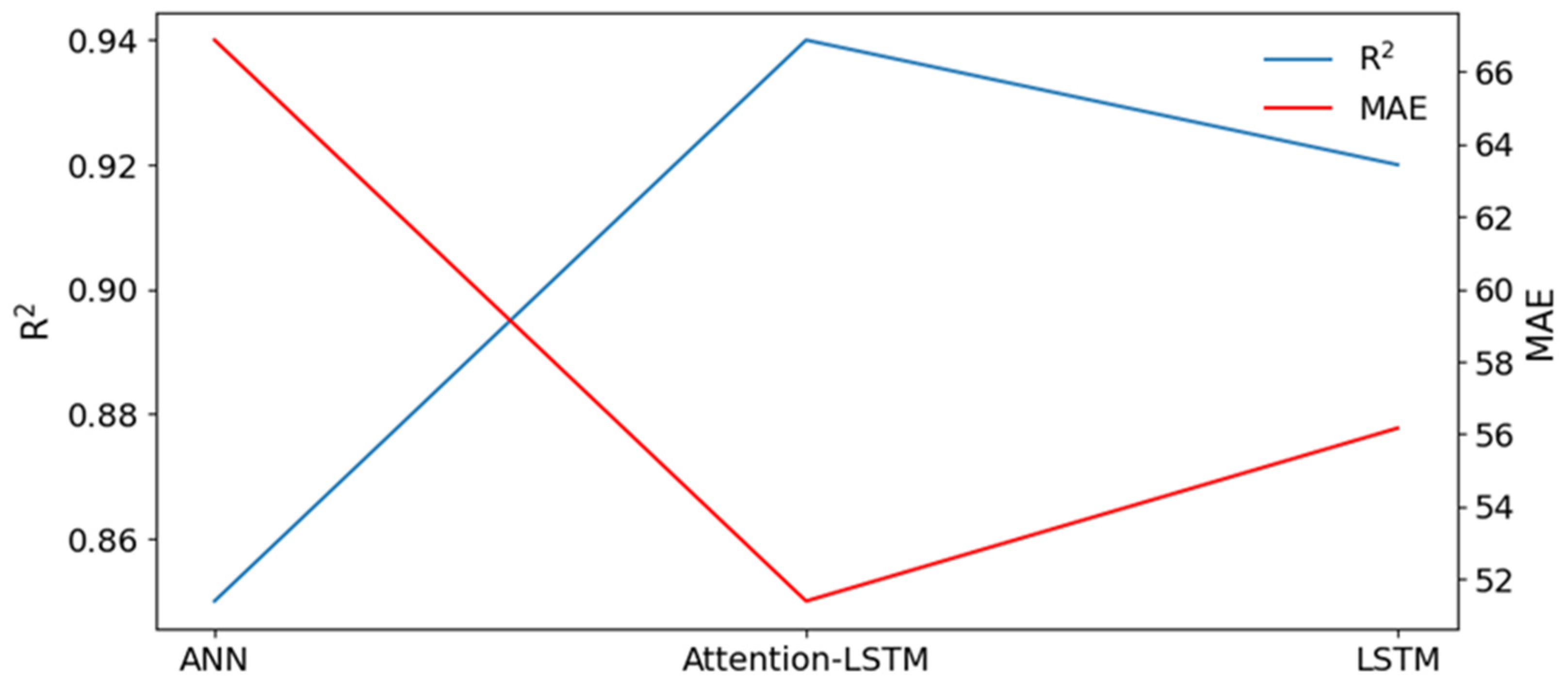 Applsci 14 02489 g013