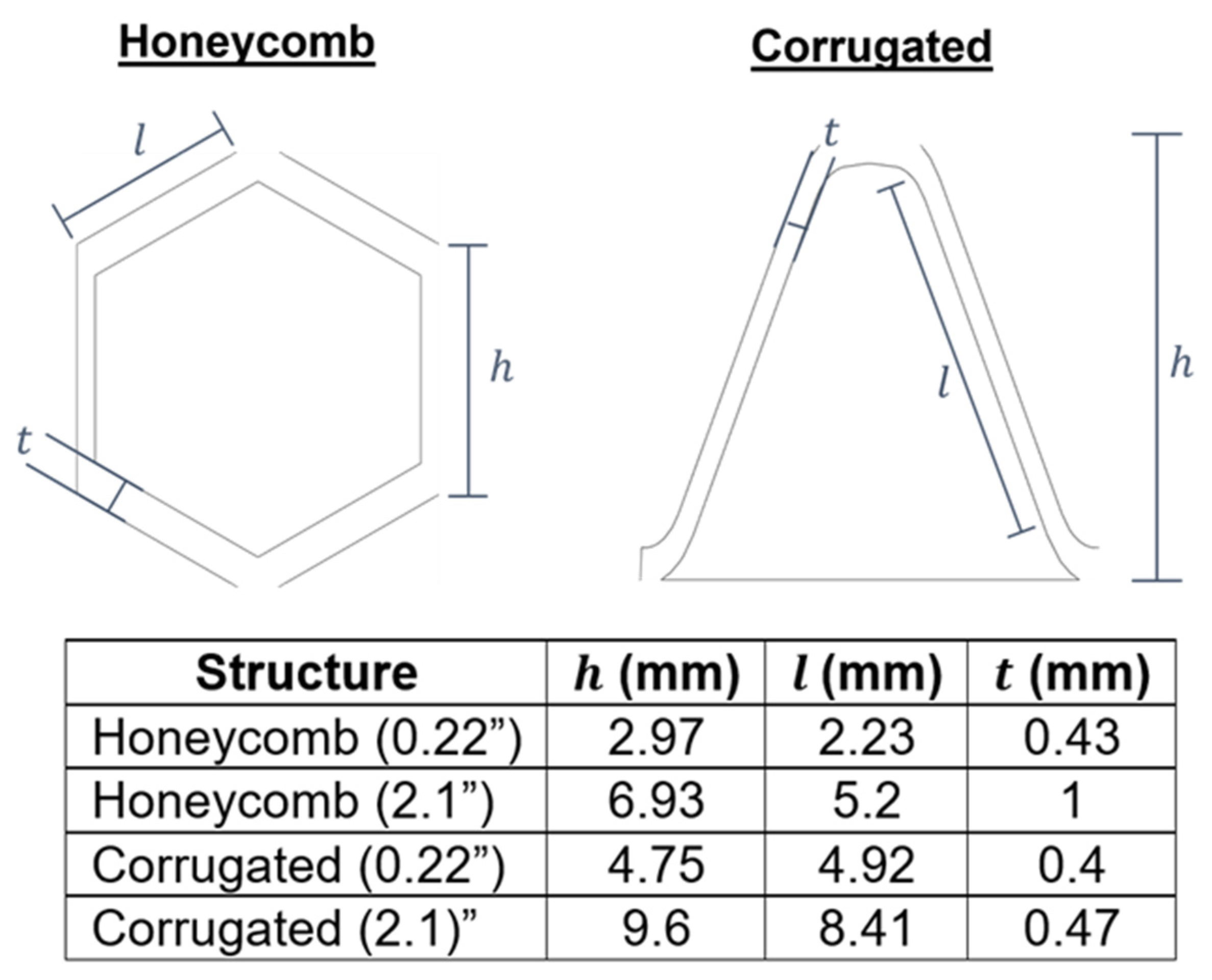 Applsci 14 02490 g002