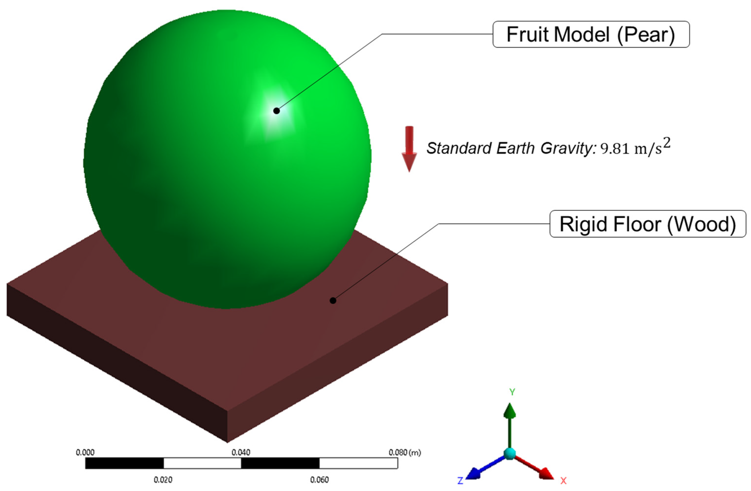 Applsci 14 02490 g003