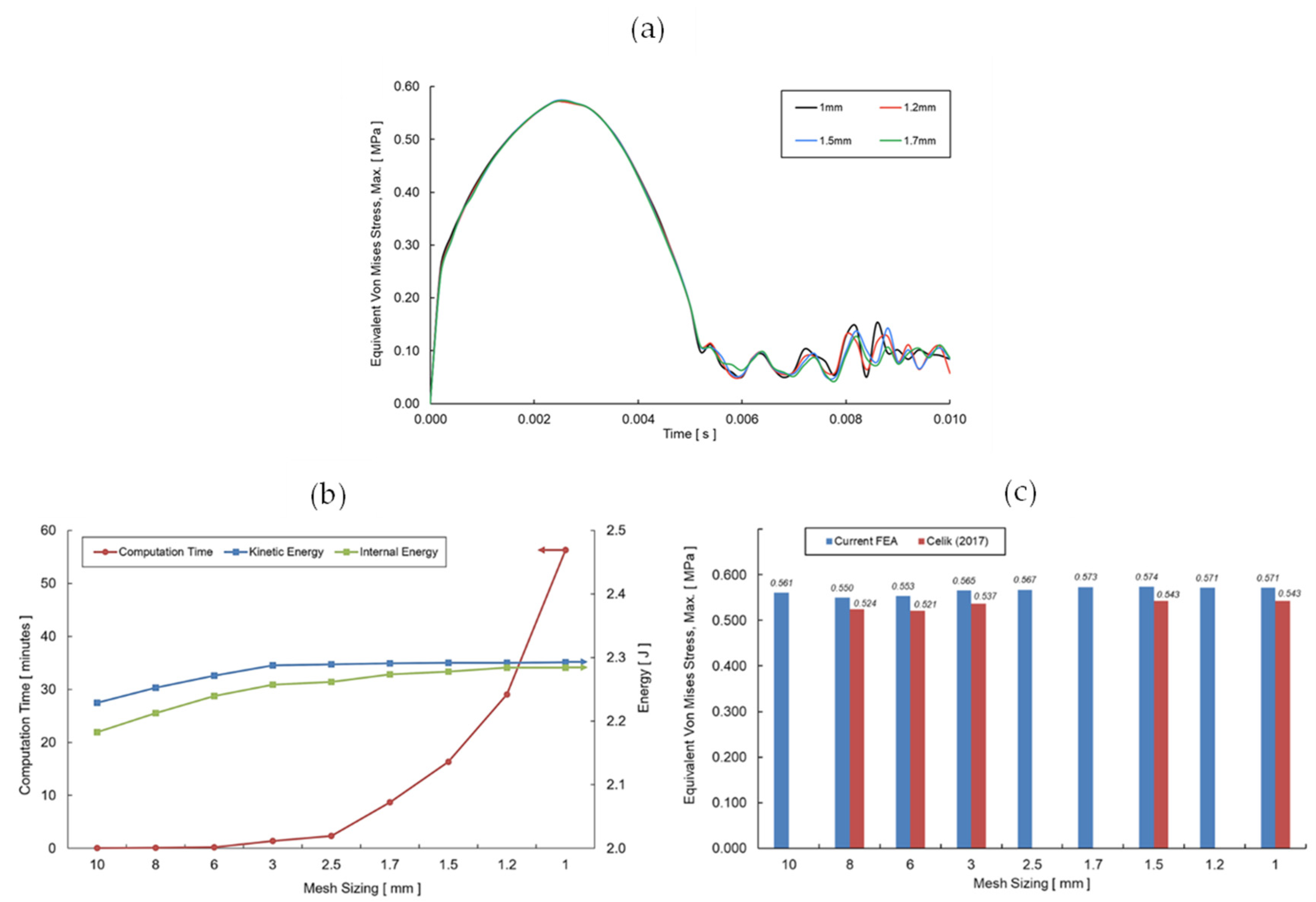 Applsci 14 02490 g004