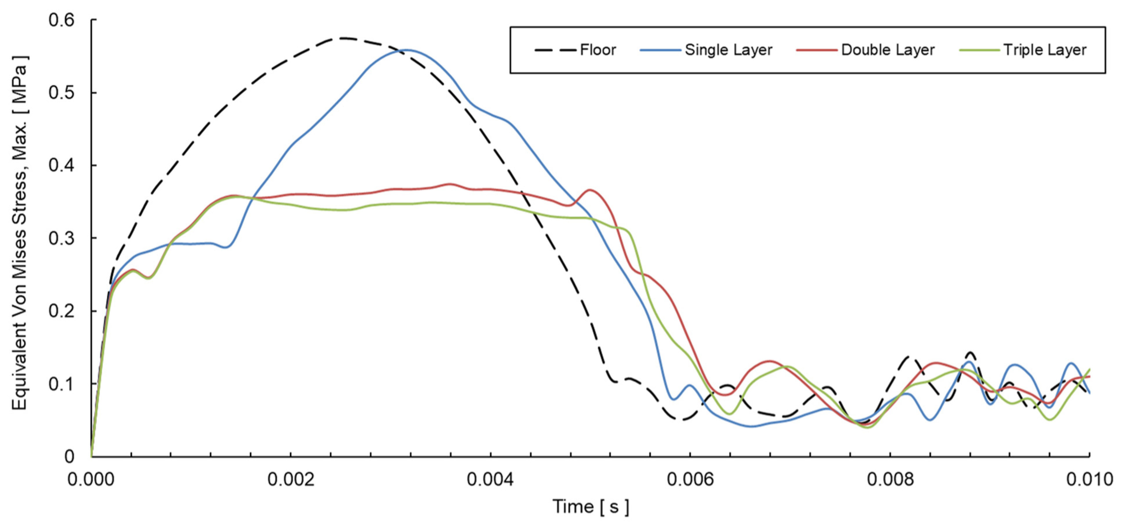 Applsci 14 02490 g006
