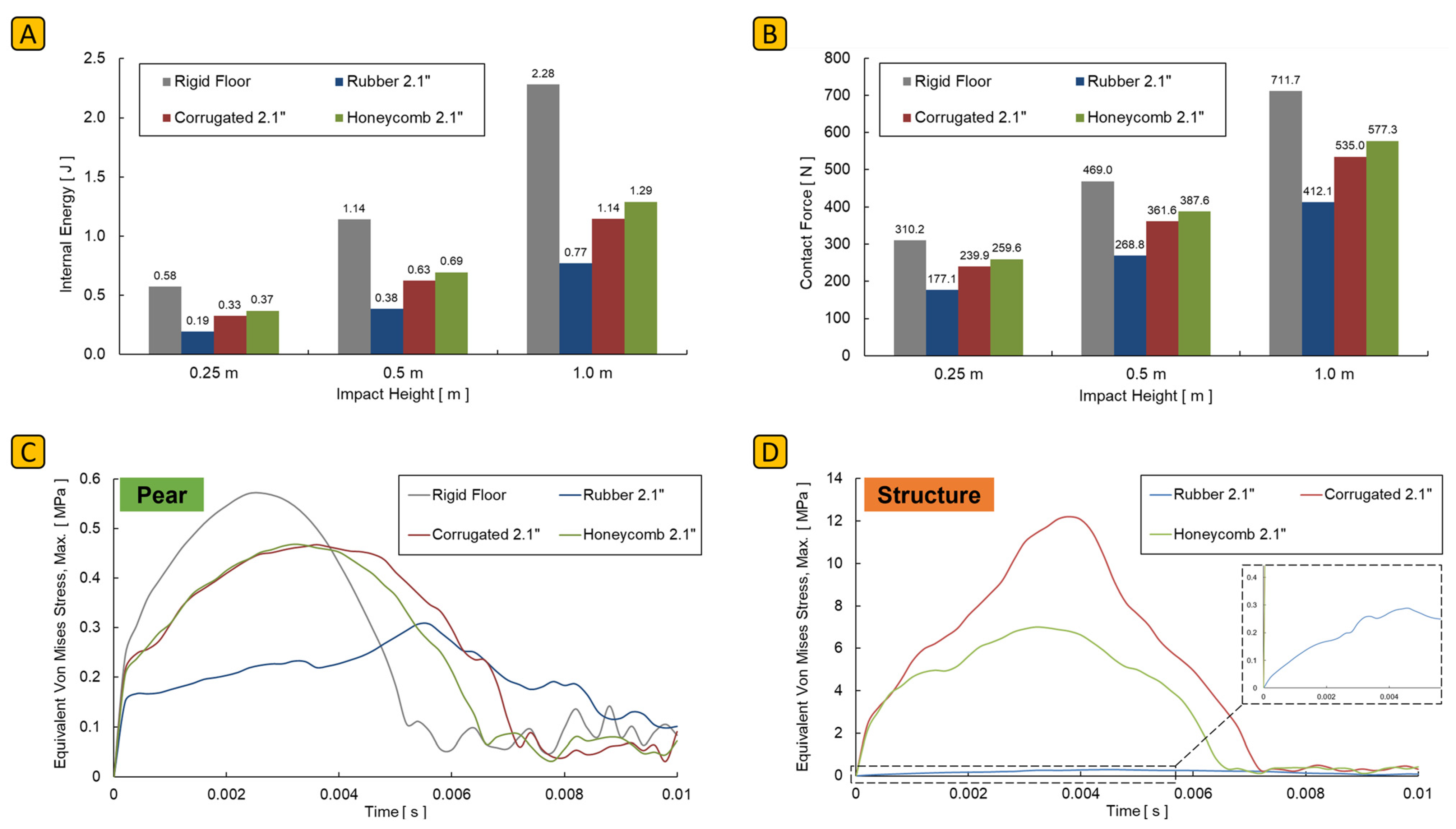 Applsci 14 02490 g010