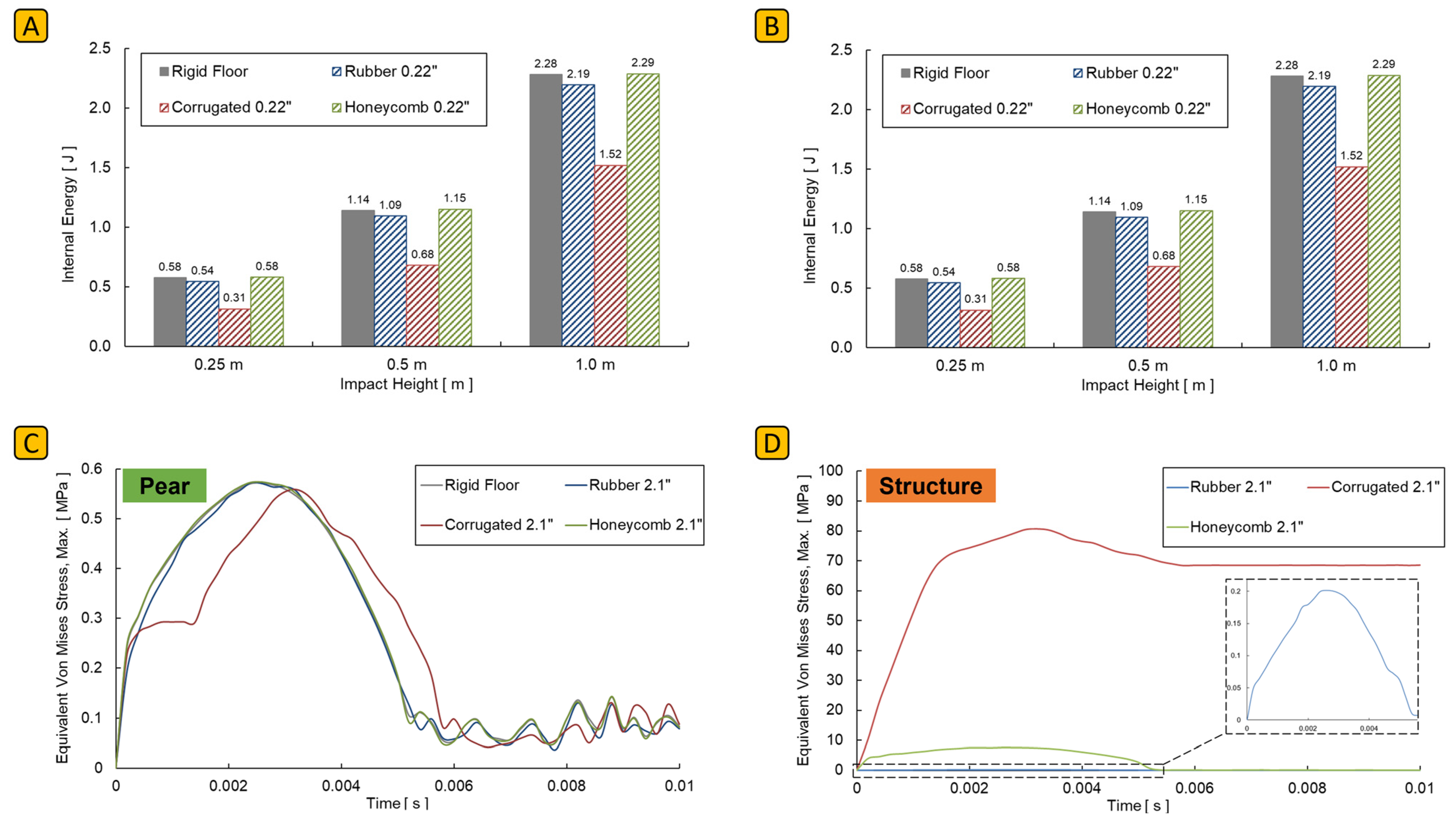Applsci 14 02490 g011