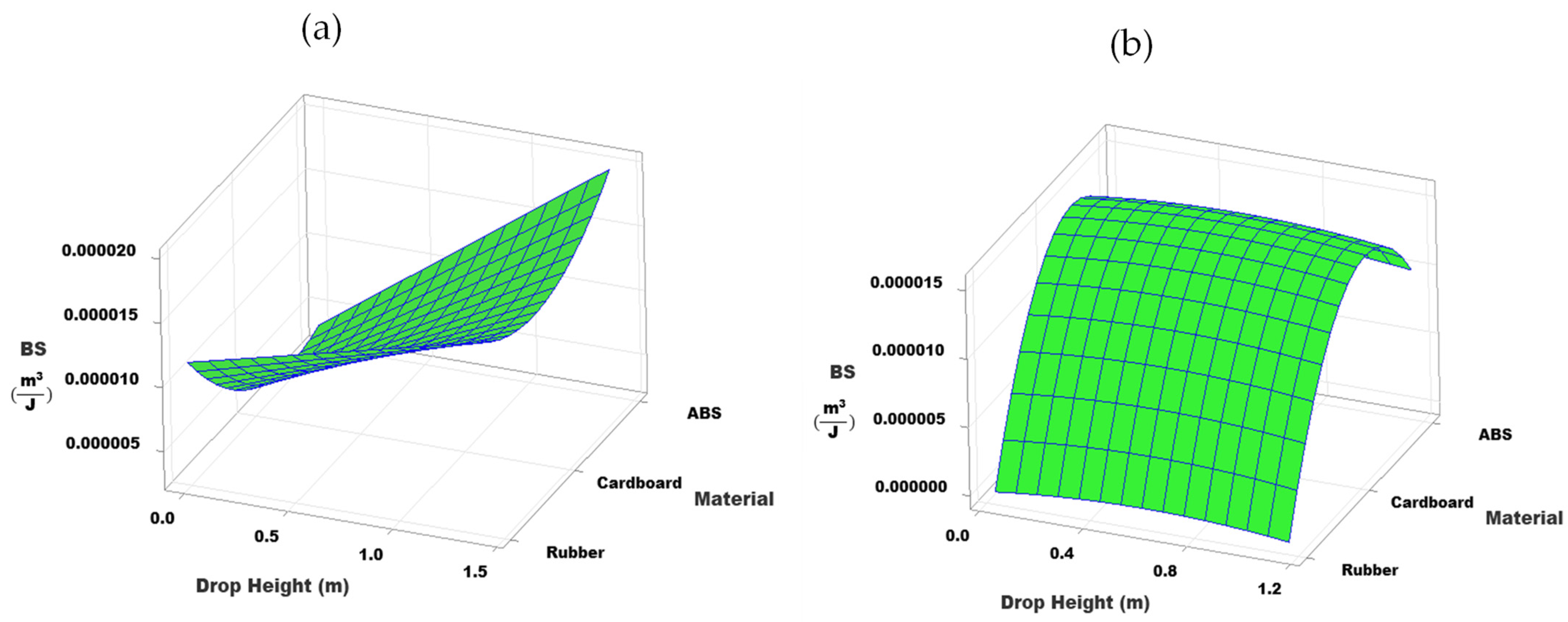 Applsci 14 02490 g012