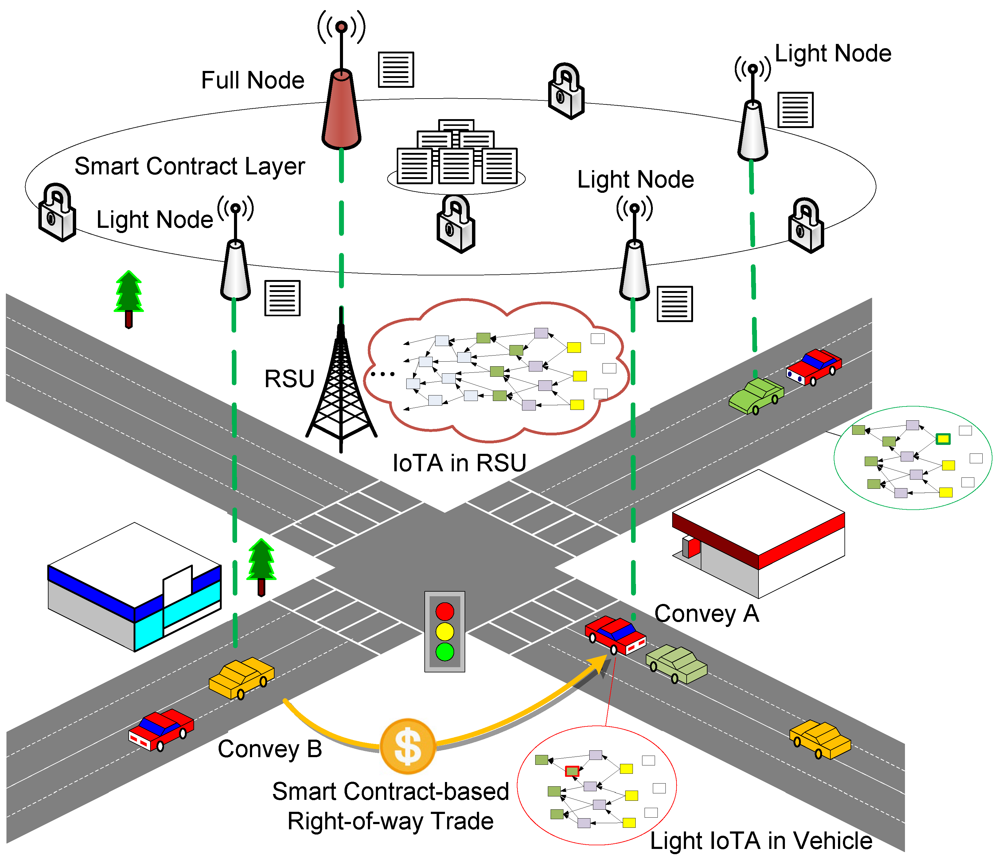 Applsci 14 02492 g001