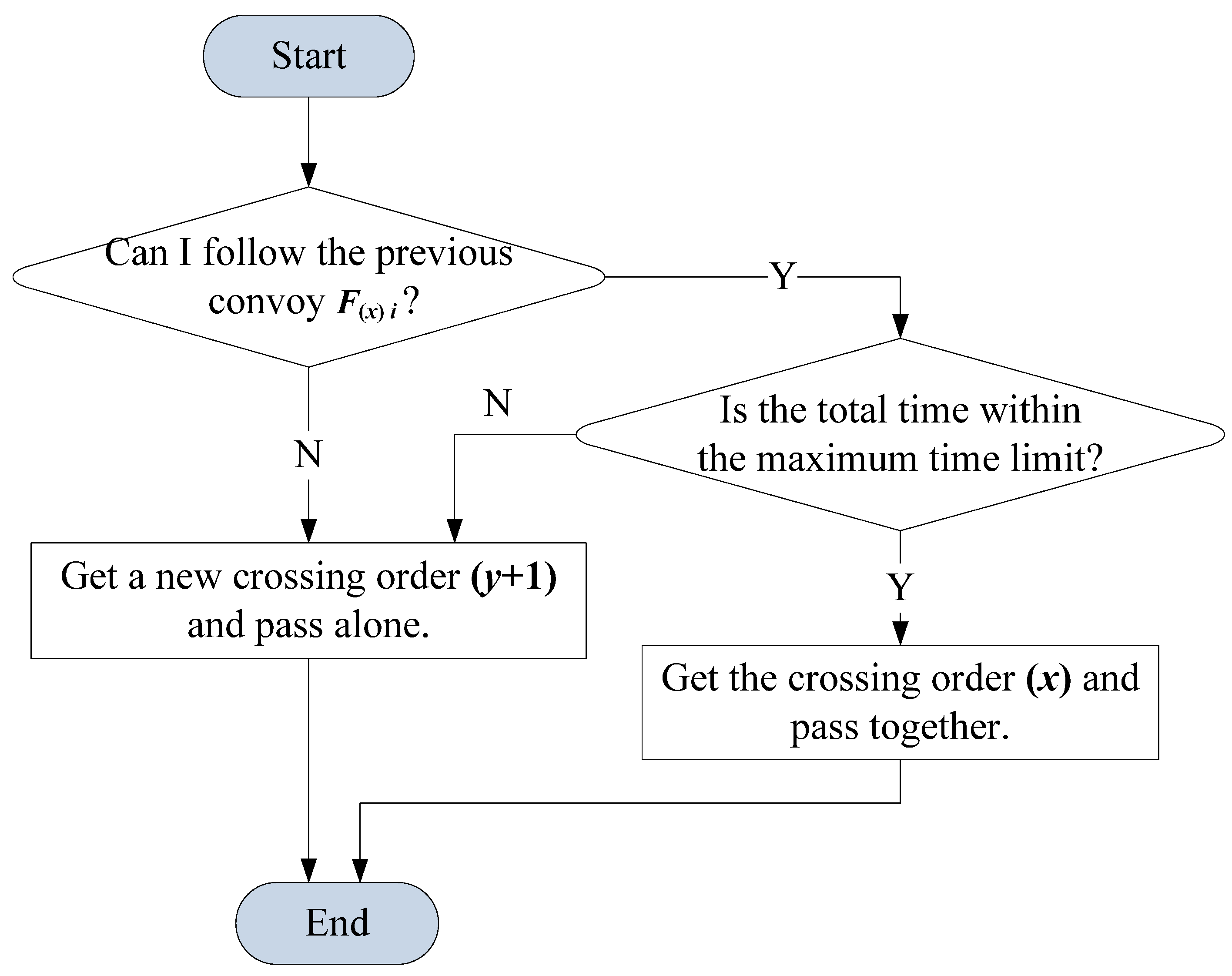 Applsci 14 02492 g002