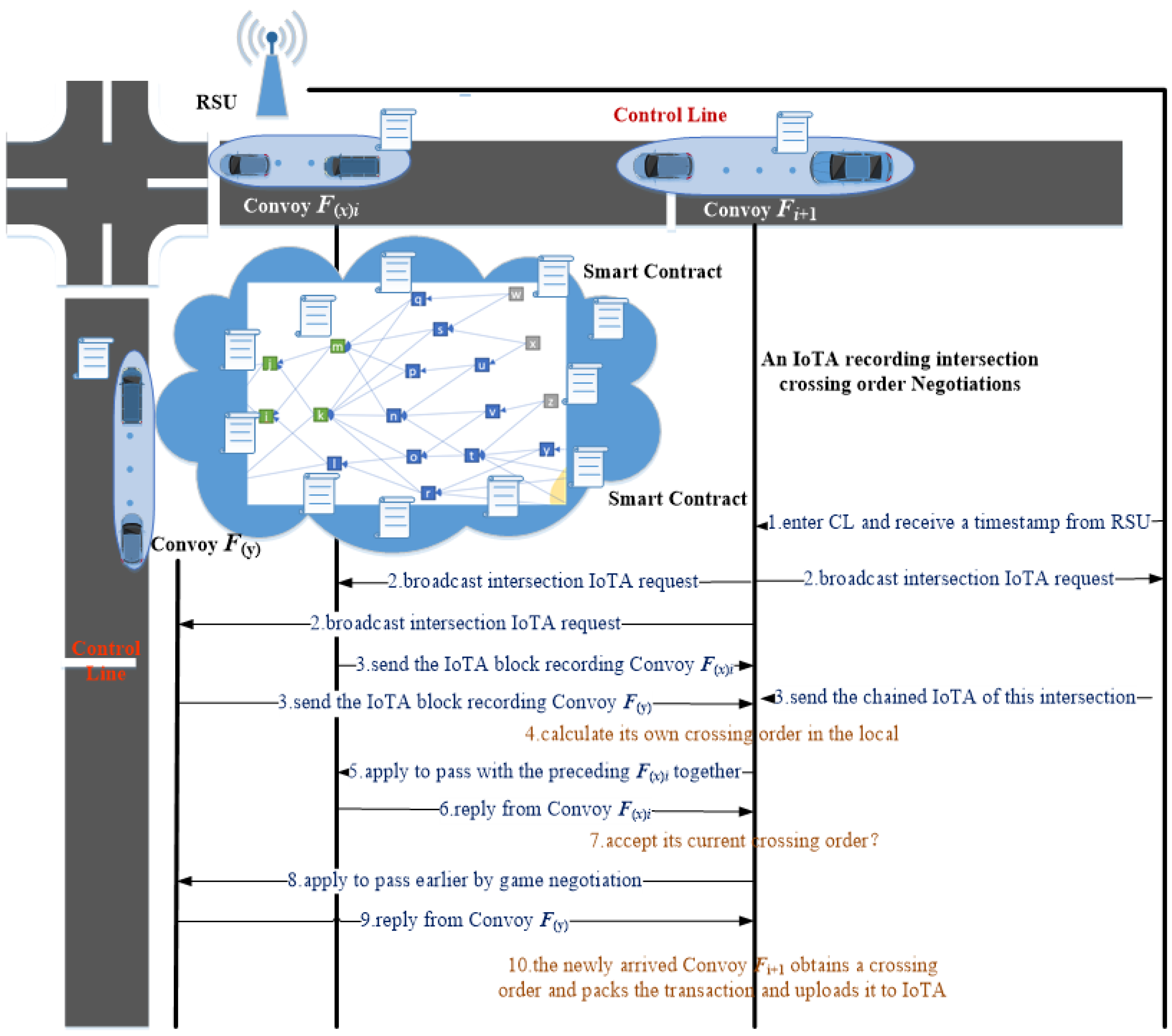 Applsci 14 02492 g003