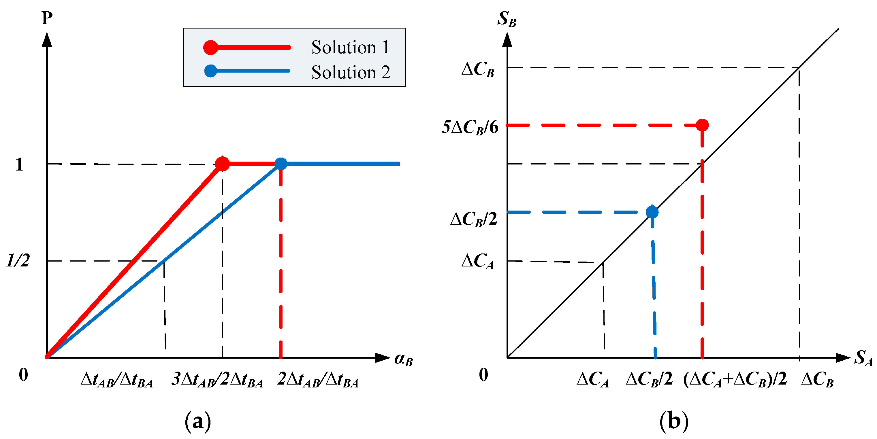 Applsci 14 02492 g004