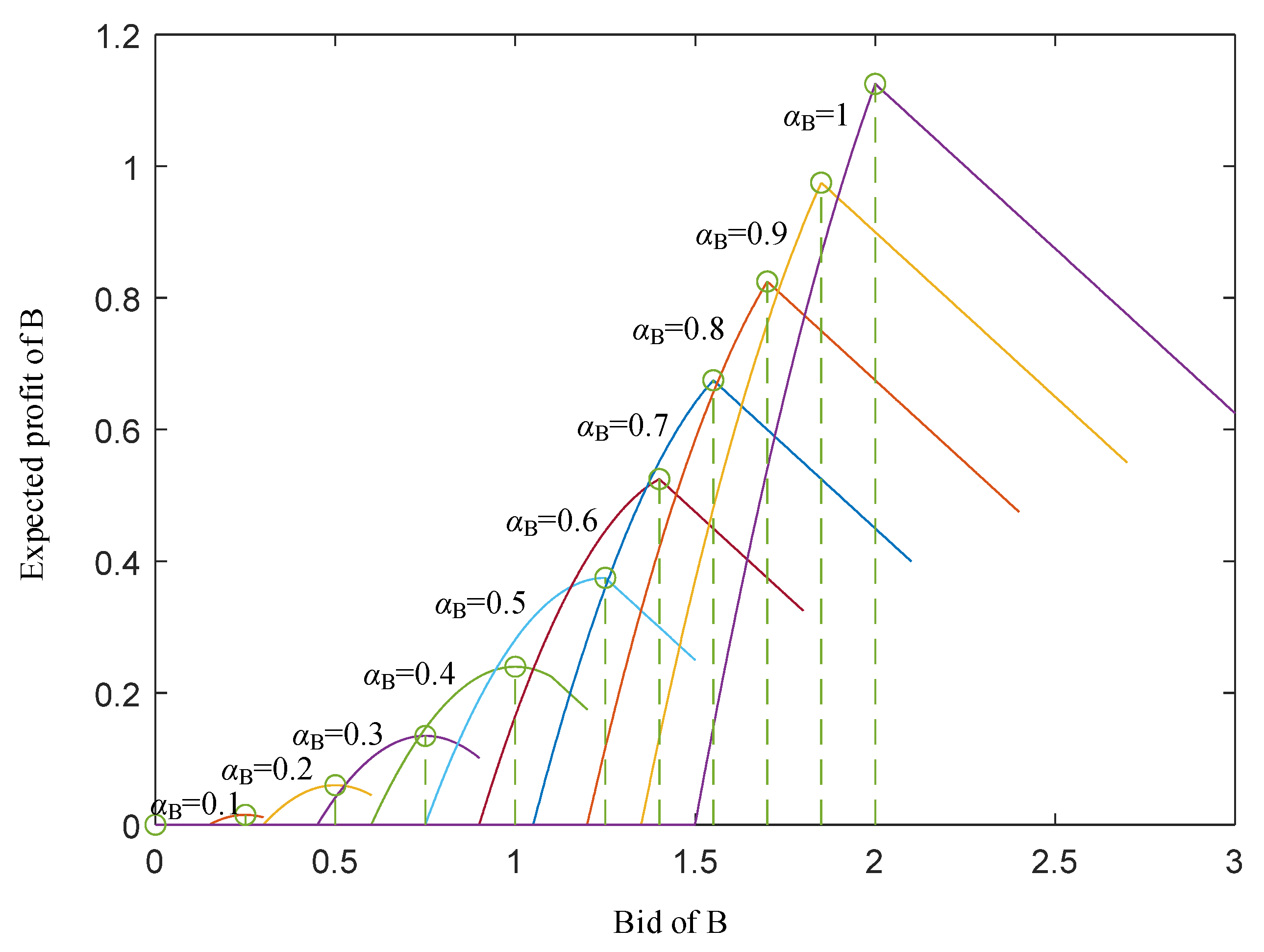 Applsci 14 02492 g005