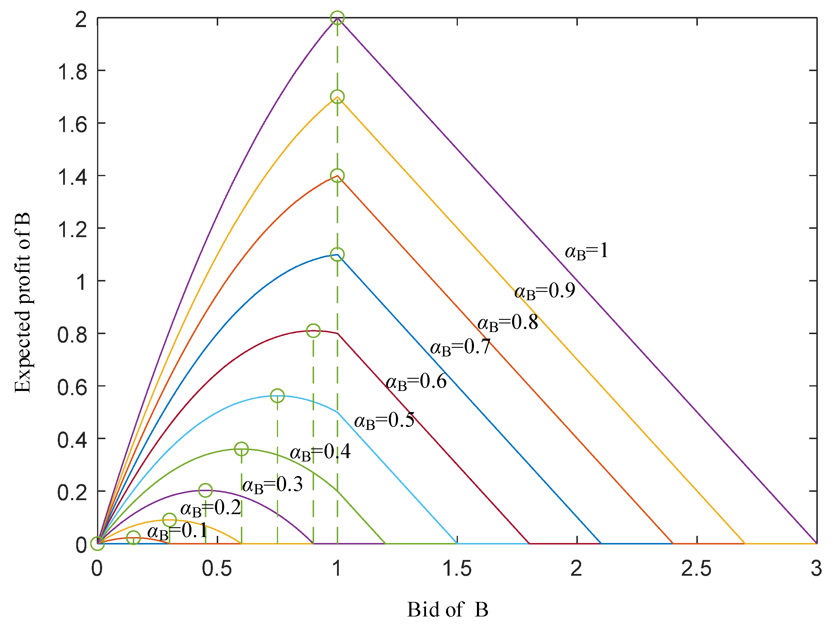 Applsci 14 02492 g007