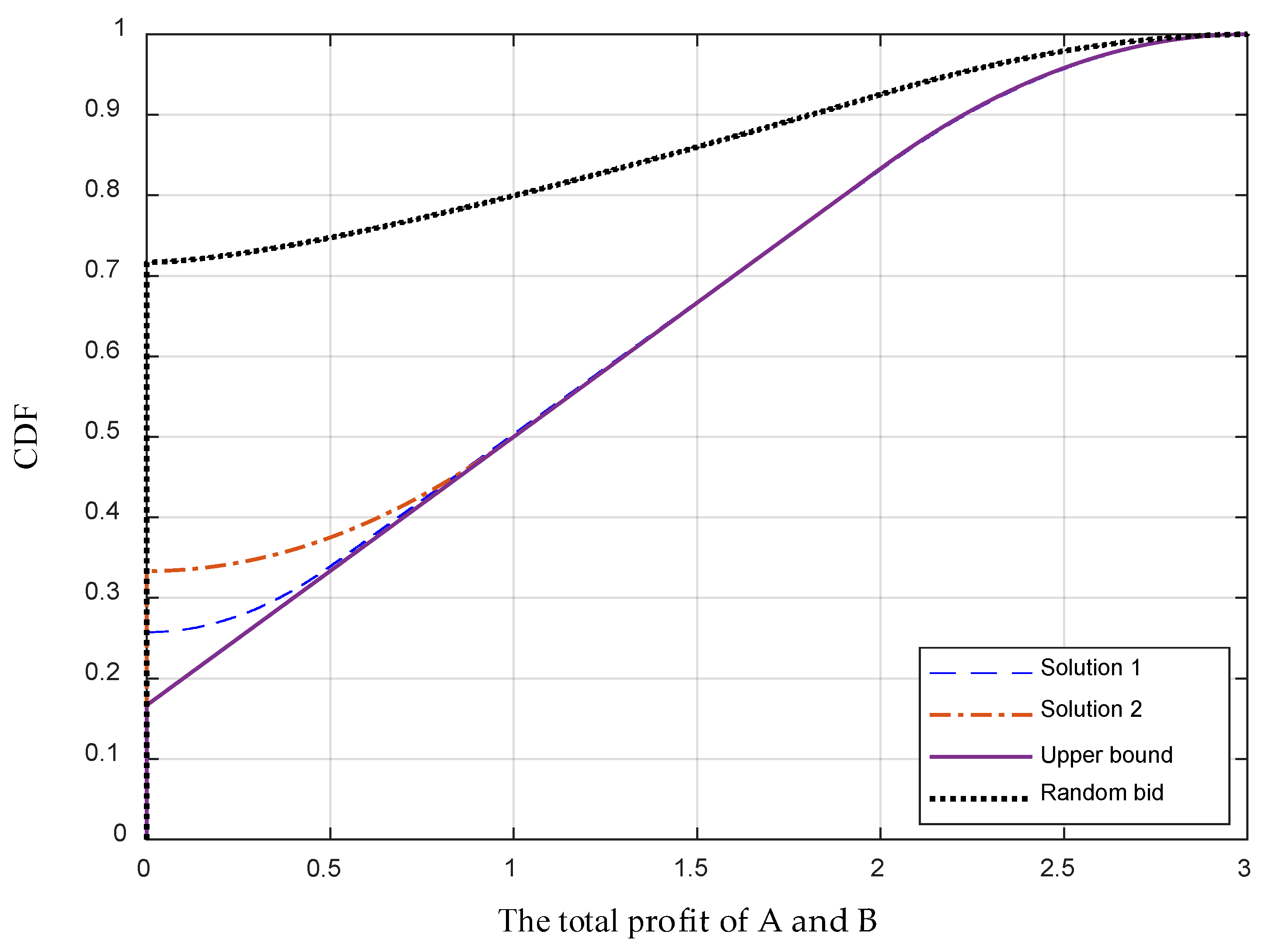 Applsci 14 02492 g008