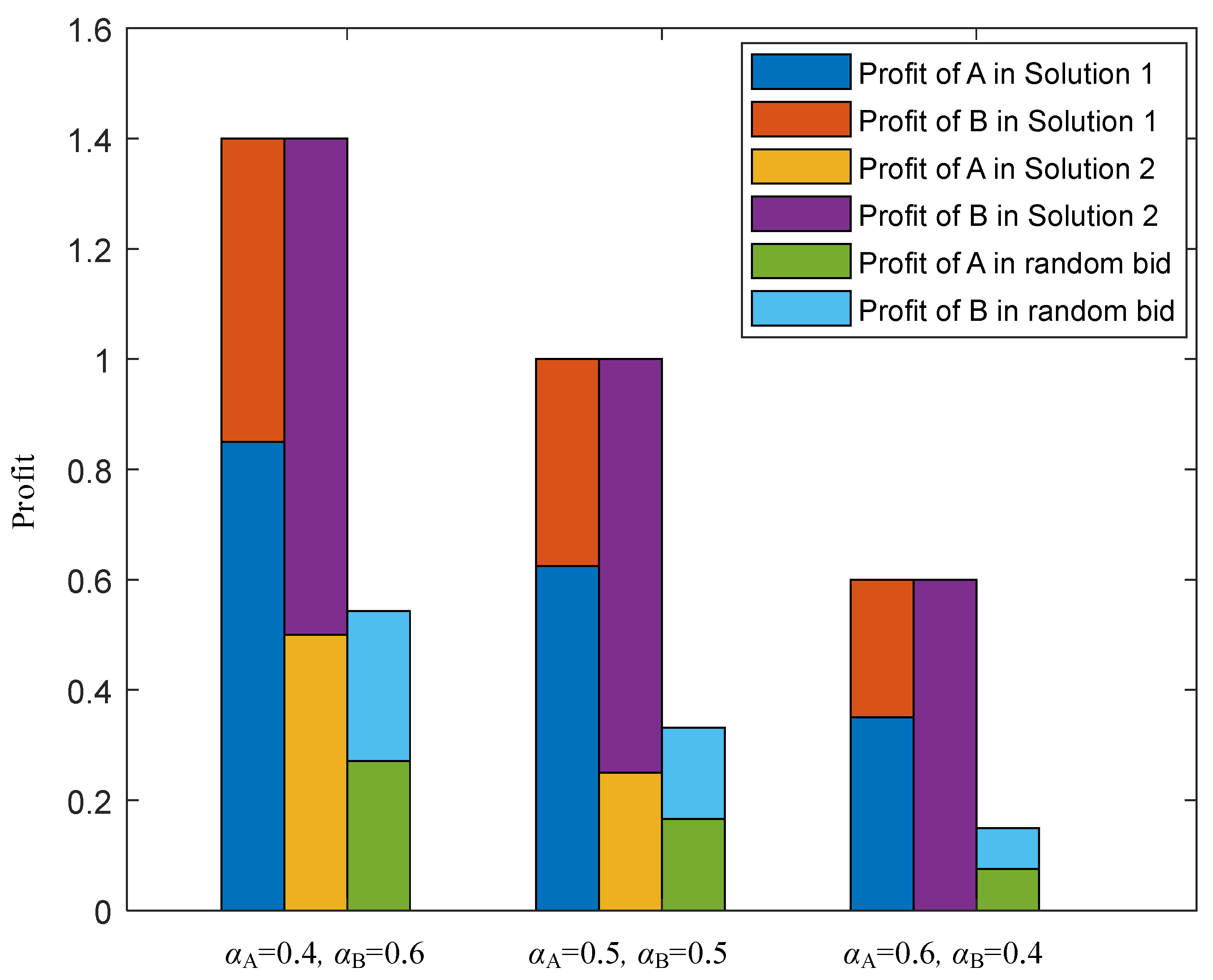 Applsci 14 02492 g009