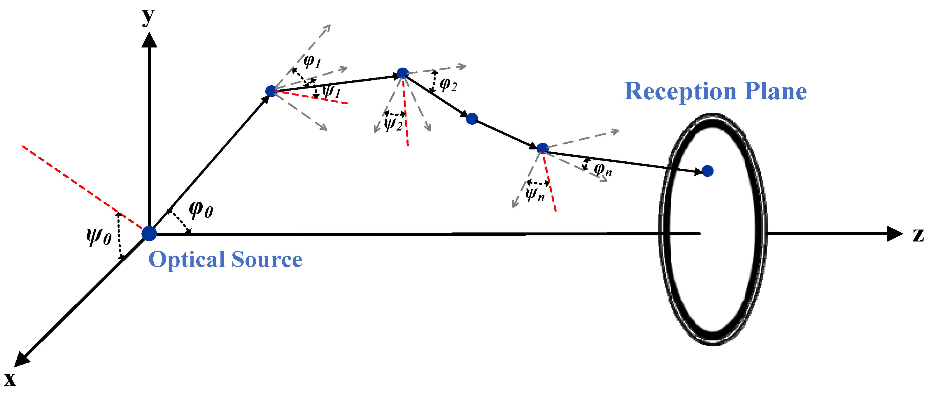 Applsci 14 02493 g002