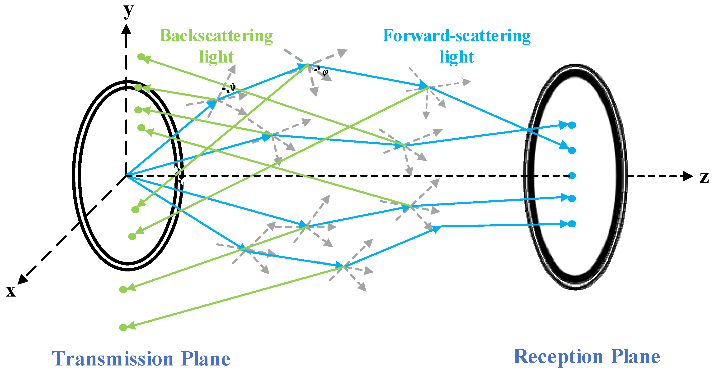 Applsci 14 02493 g003