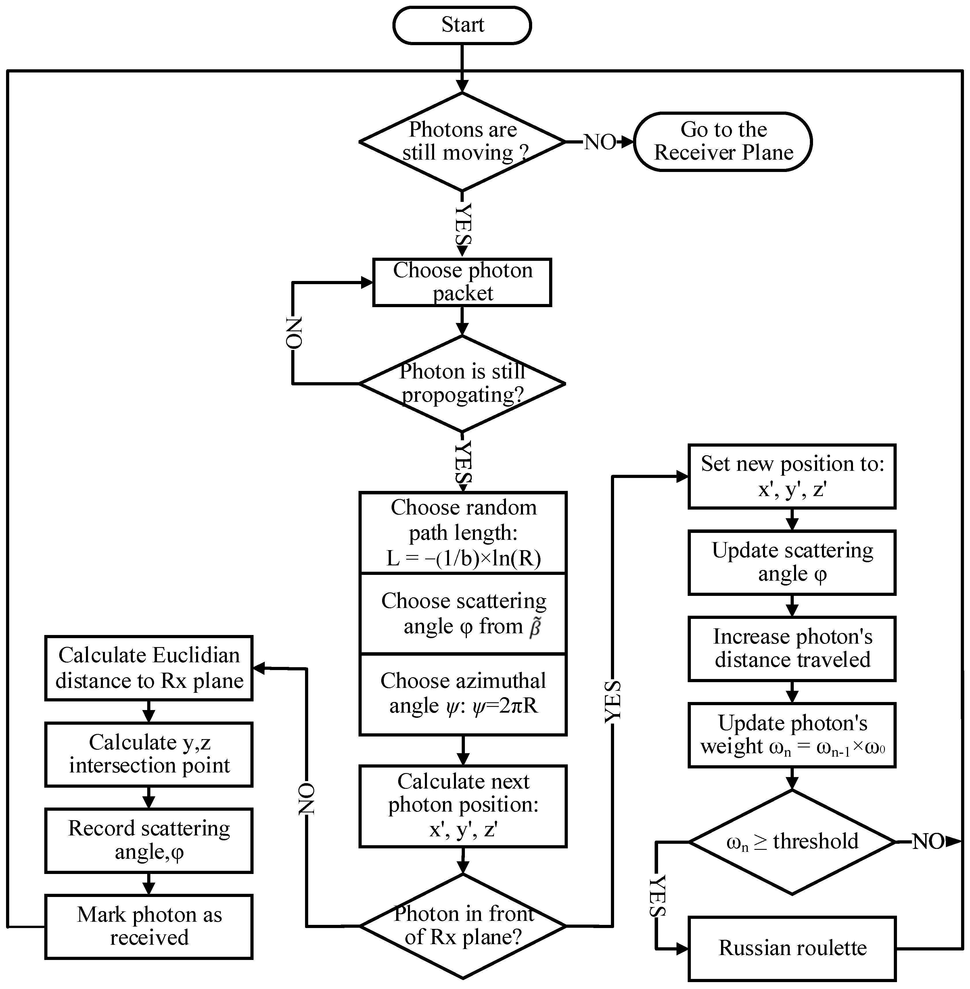 Applsci 14 02493 g005