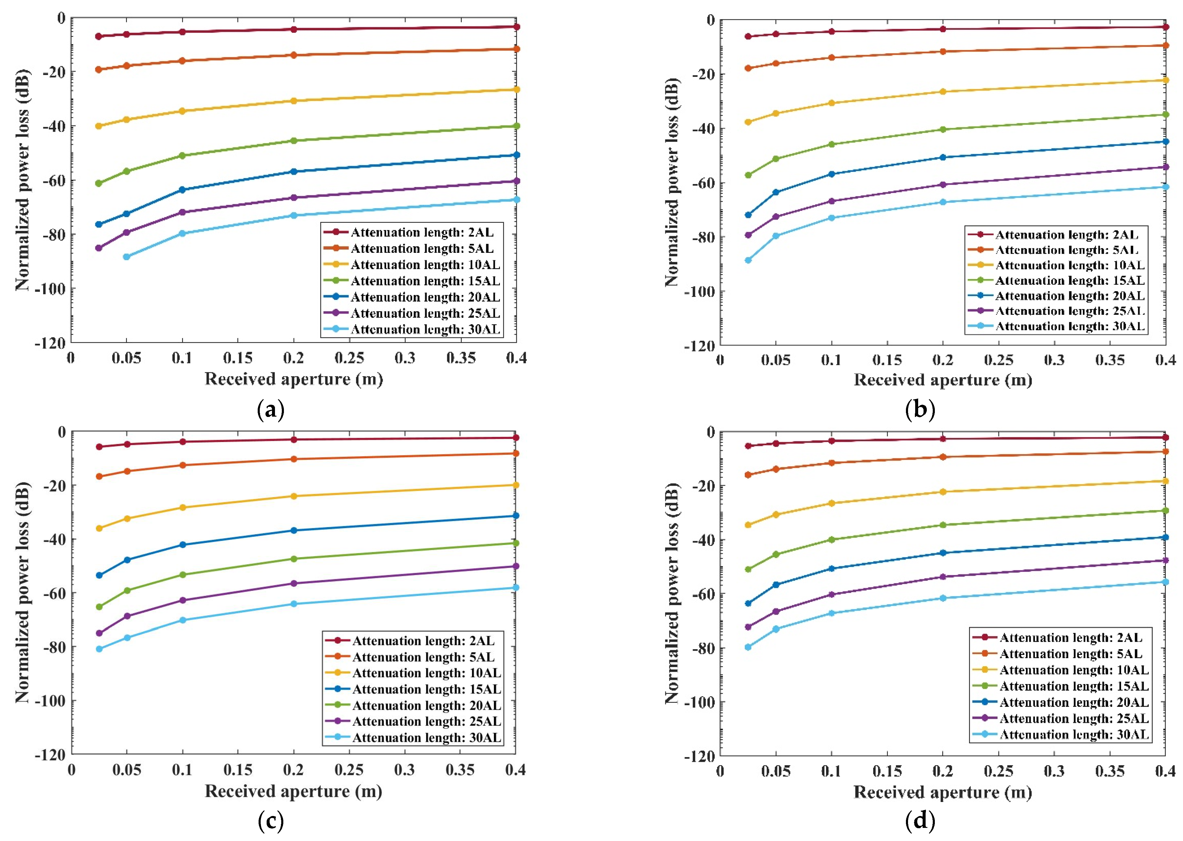 Applsci 14 02493 g010