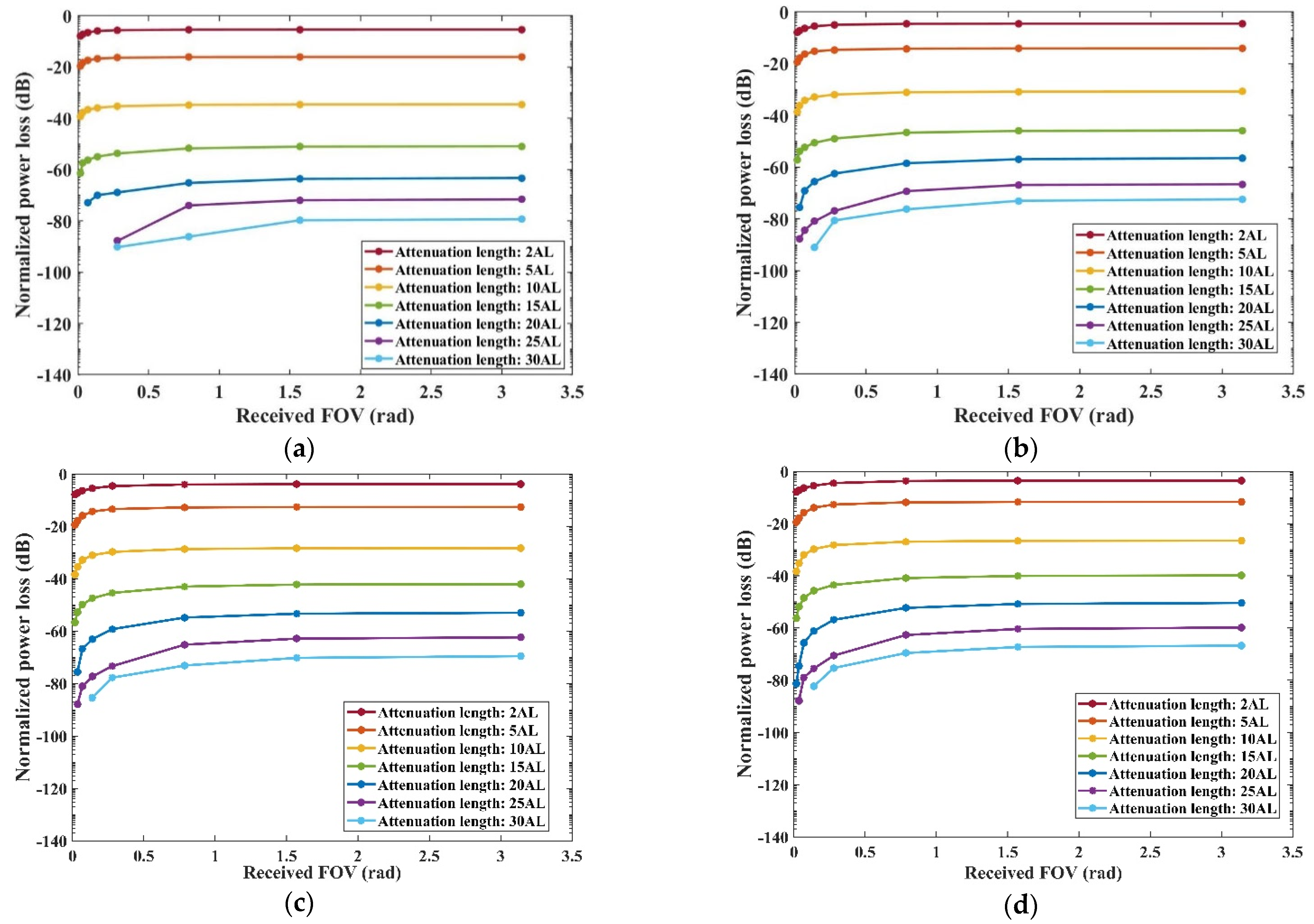 Applsci 14 02493 g011