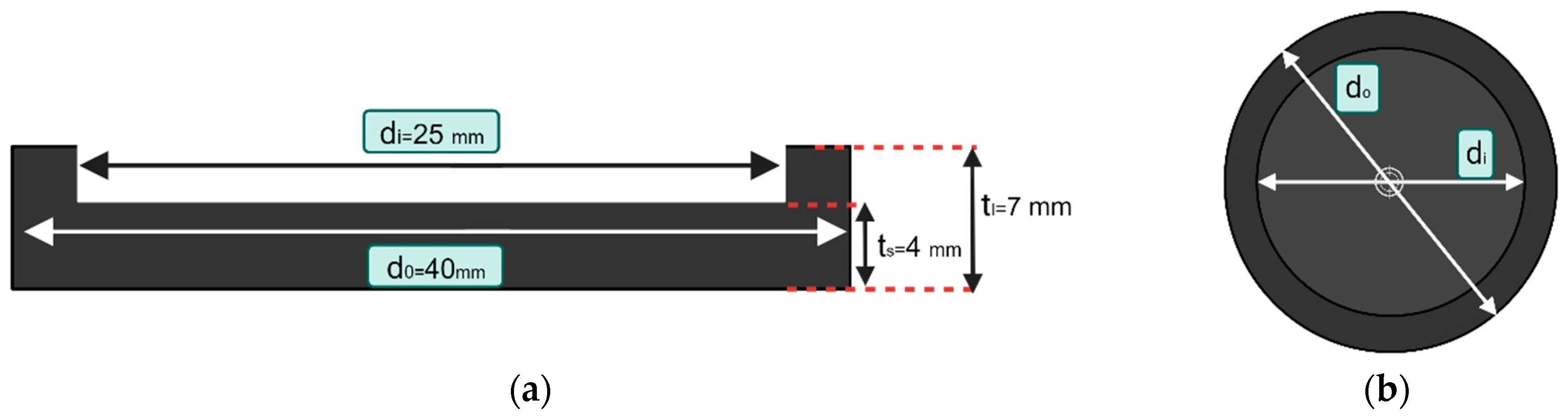 Applsci 14 02495 g002