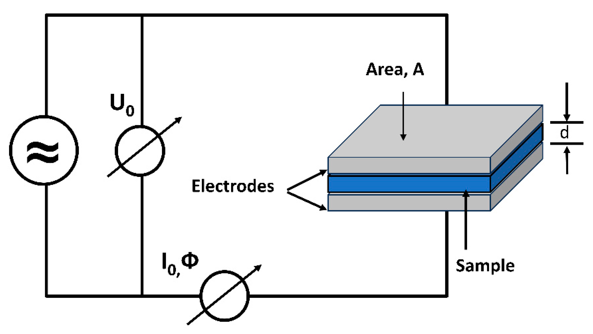 Applsci 14 02495 g004