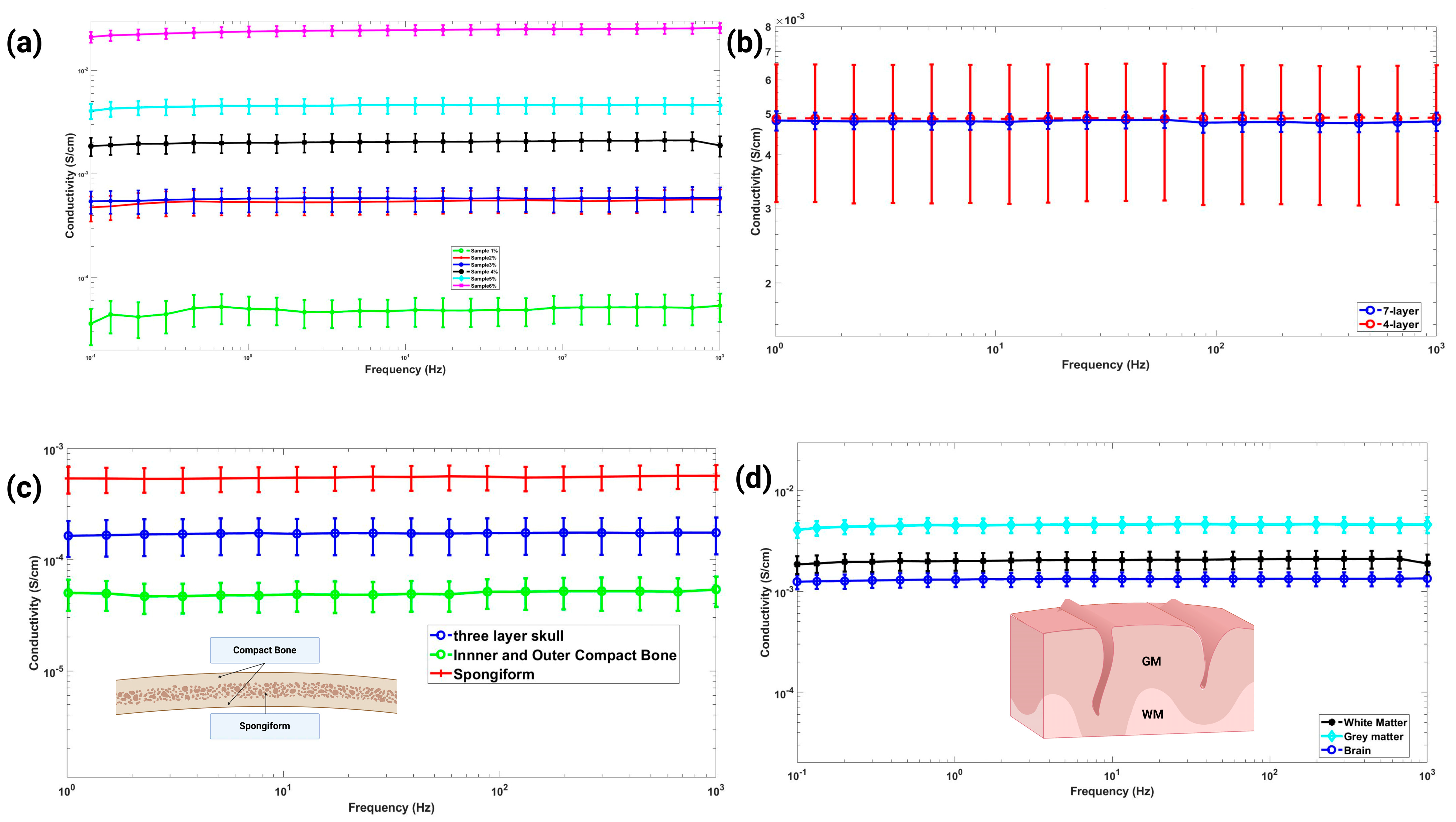 Applsci 14 02495 g005