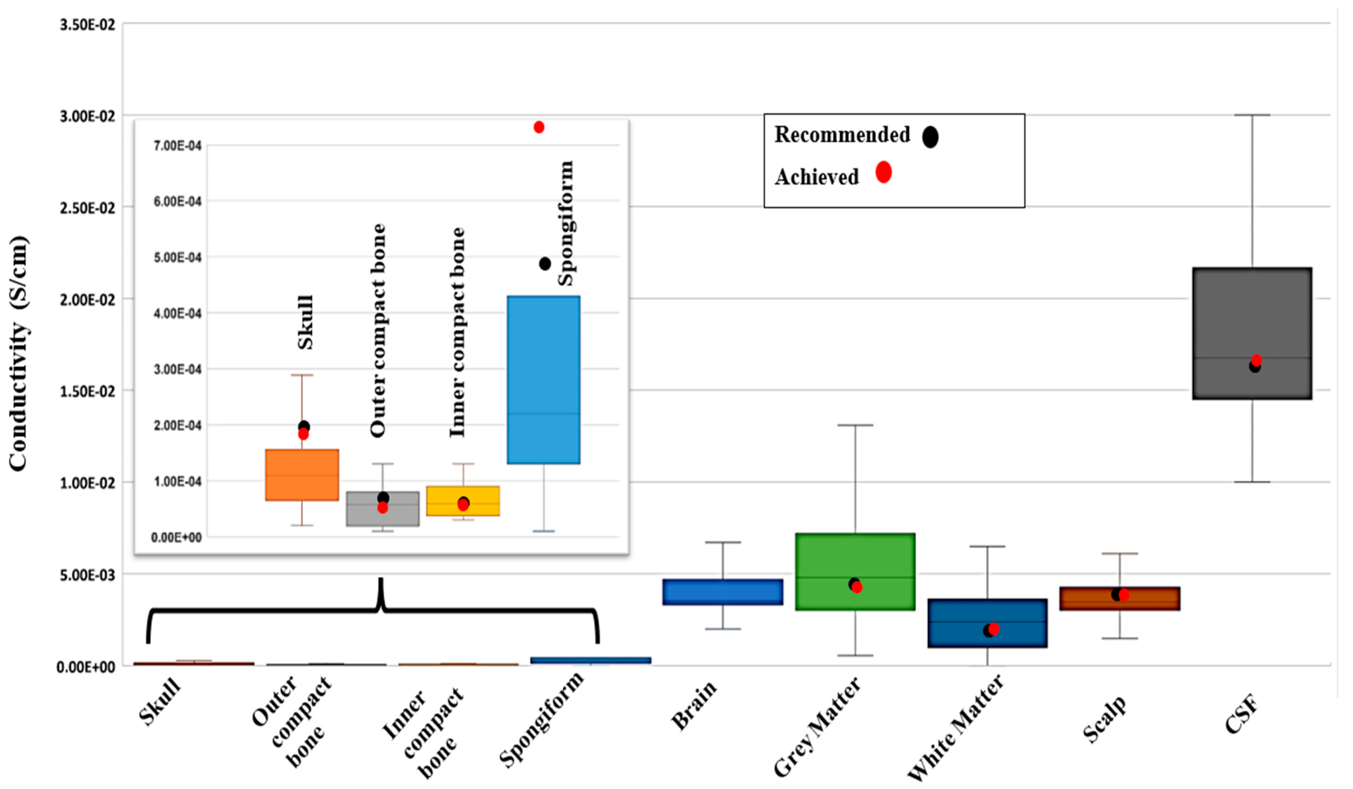 Applsci 14 02495 g006