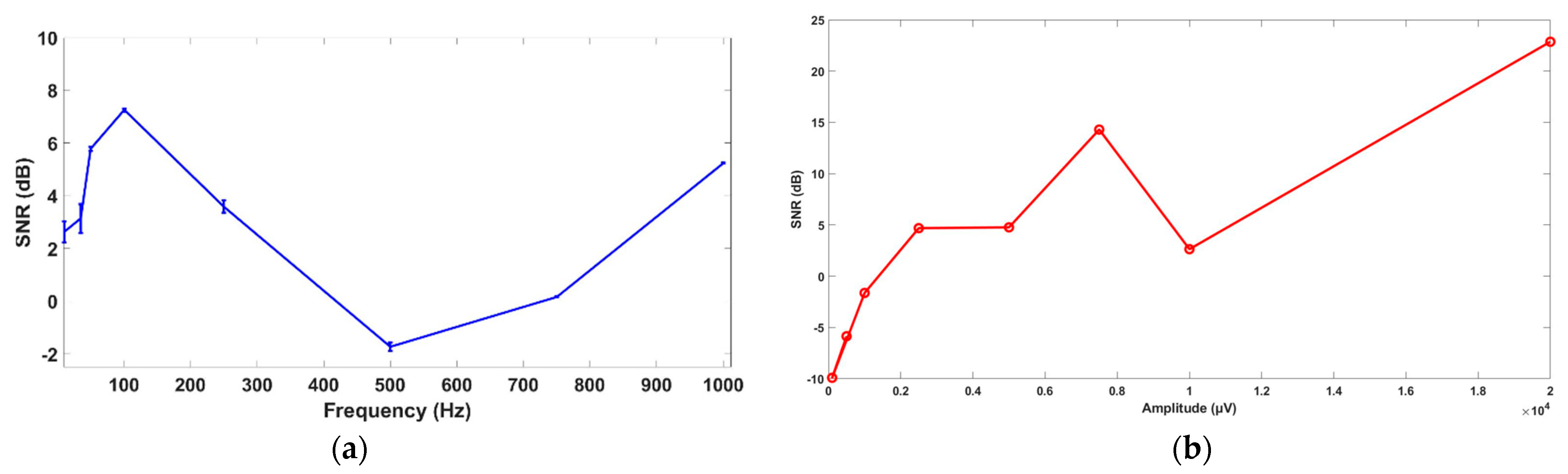 Applsci 14 02495 g007