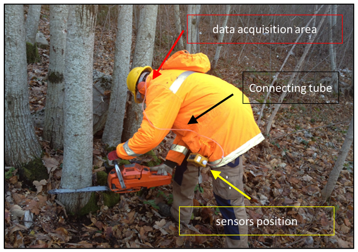 Applsci 14 02496 g002